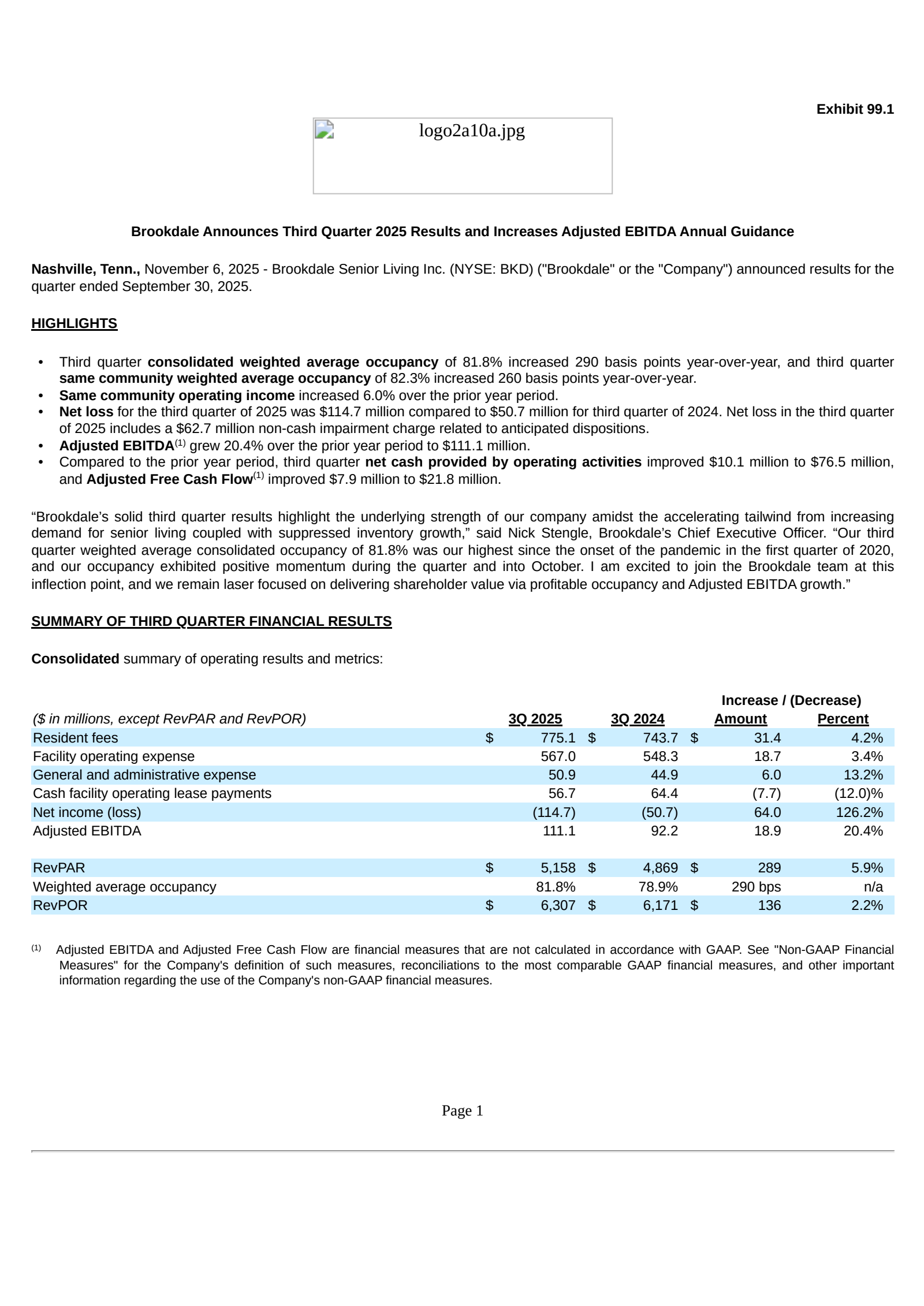 Brookdale Senior Living's Q3 2025 Earnings Release