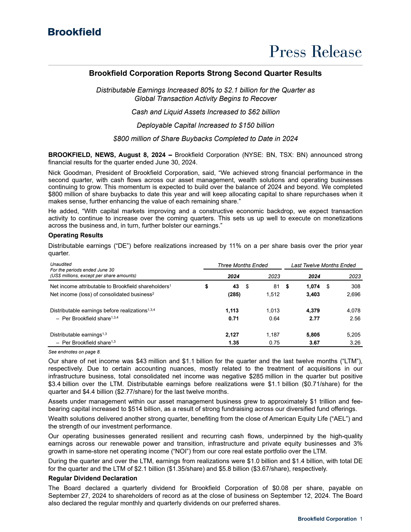 Brookfield Asset Management's Q2 2024 Earnings Release