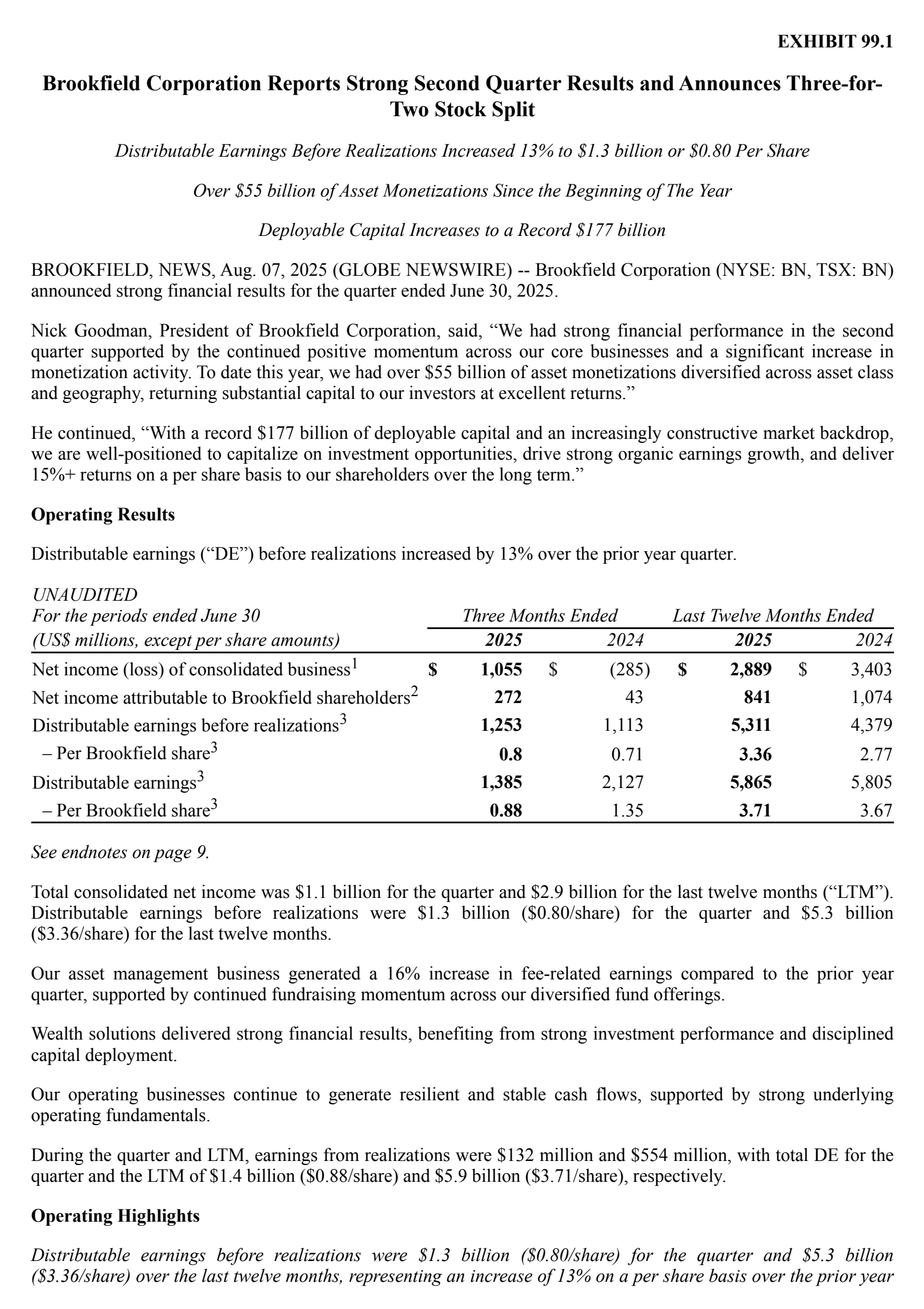 Brookfield's Q2 2025 Press Release