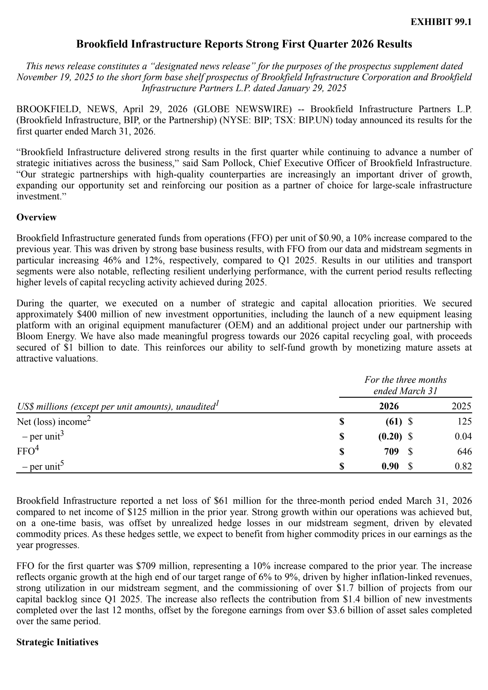 Brookfield Infrastructure Partners' Q1 2026 Press Release