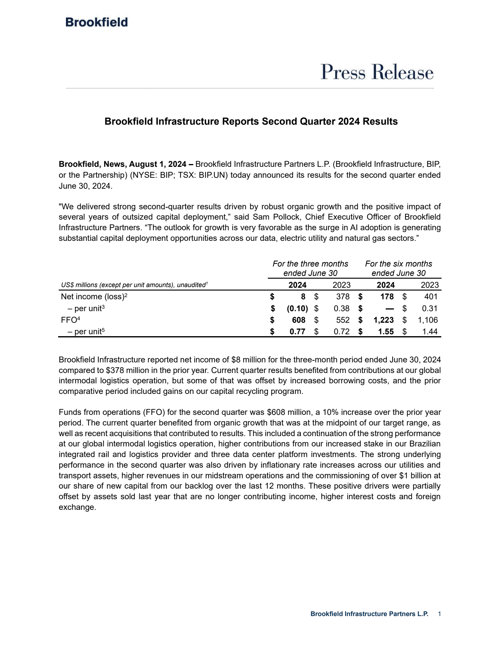 Brookfield Infrastructure Partners' Q2 2024 Press Release