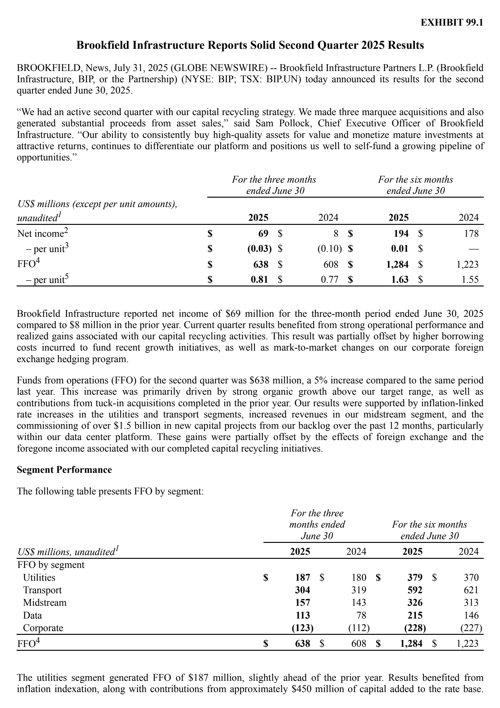 Brookfield Infrastructure Partners' Q2 2025 Press Release