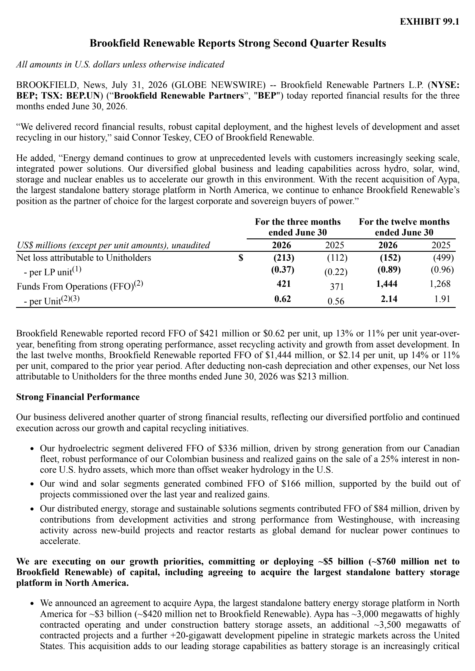Brookfield Renewable Partners' Q2 2026 Press Release