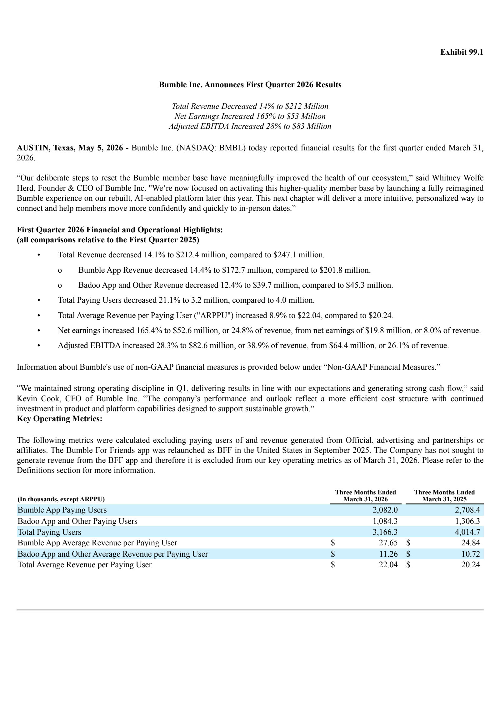 Bumble's Q1 2026 Press Release