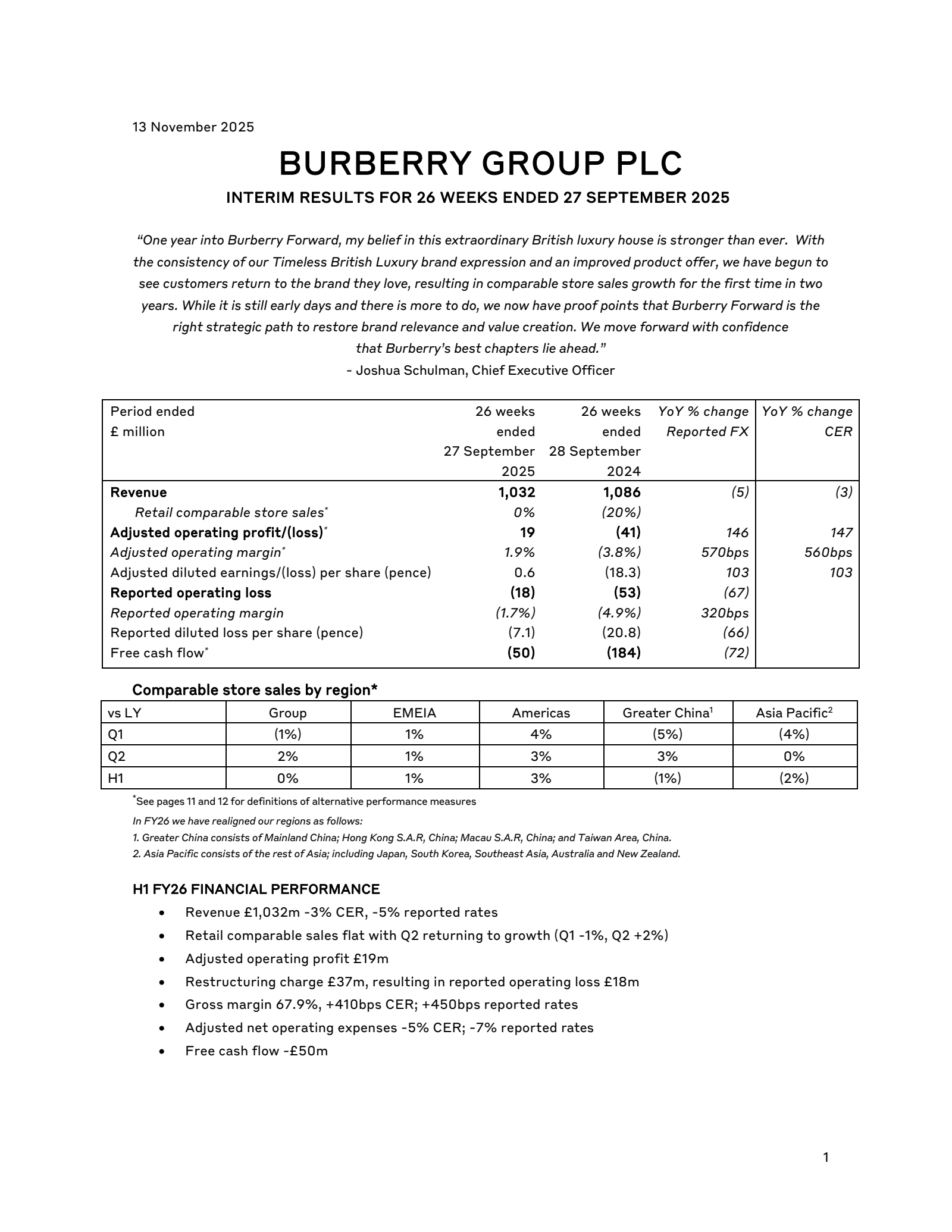 Burberry Group's H1 2026 Interim Report