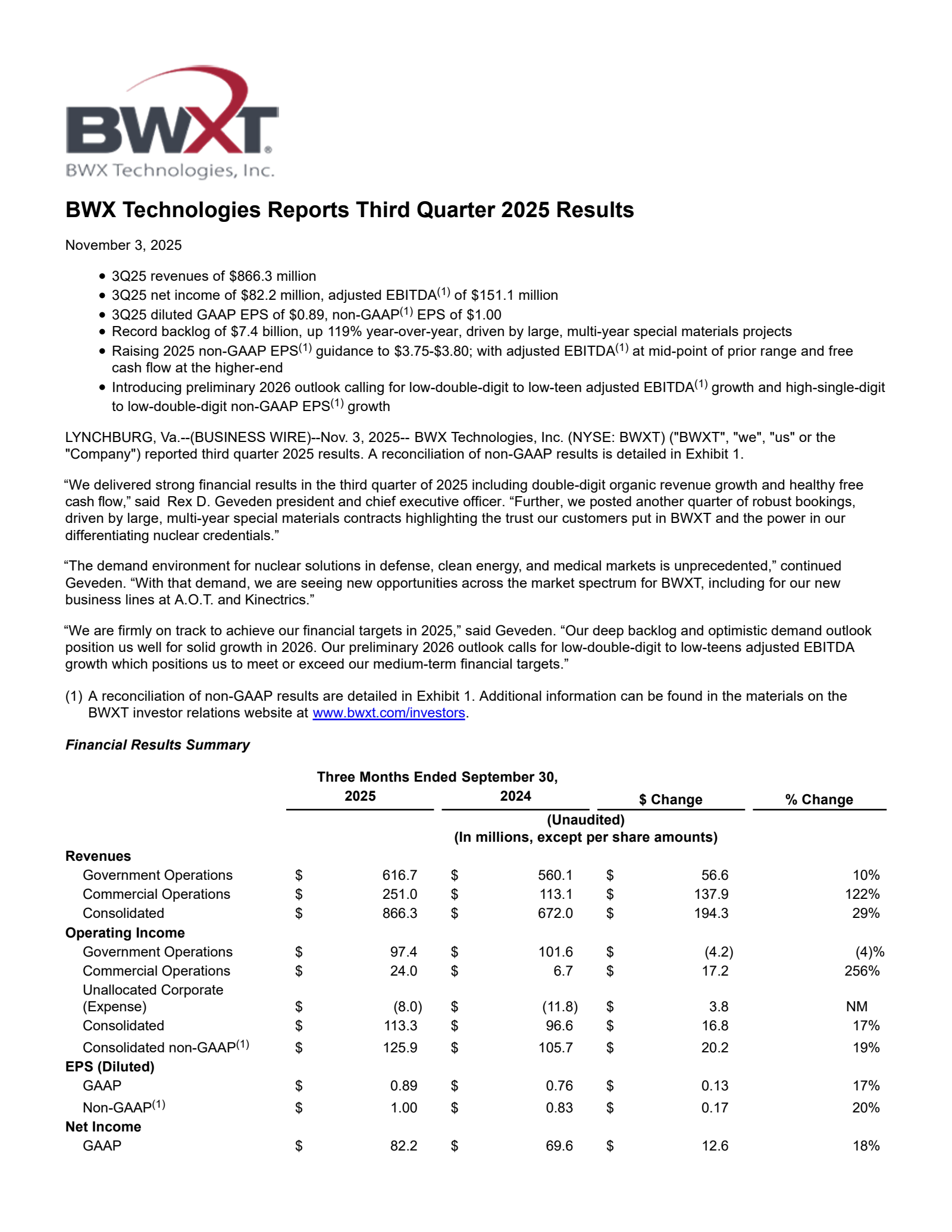 BWX Technologies' Q3 2025 Earnings Release