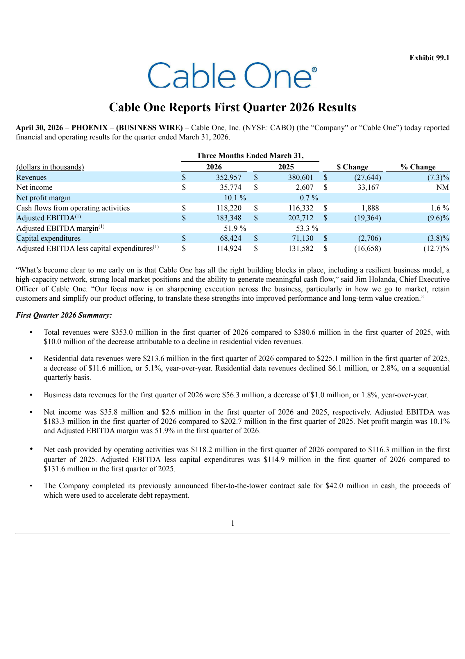 Cable One's Q1 2026 Press Release