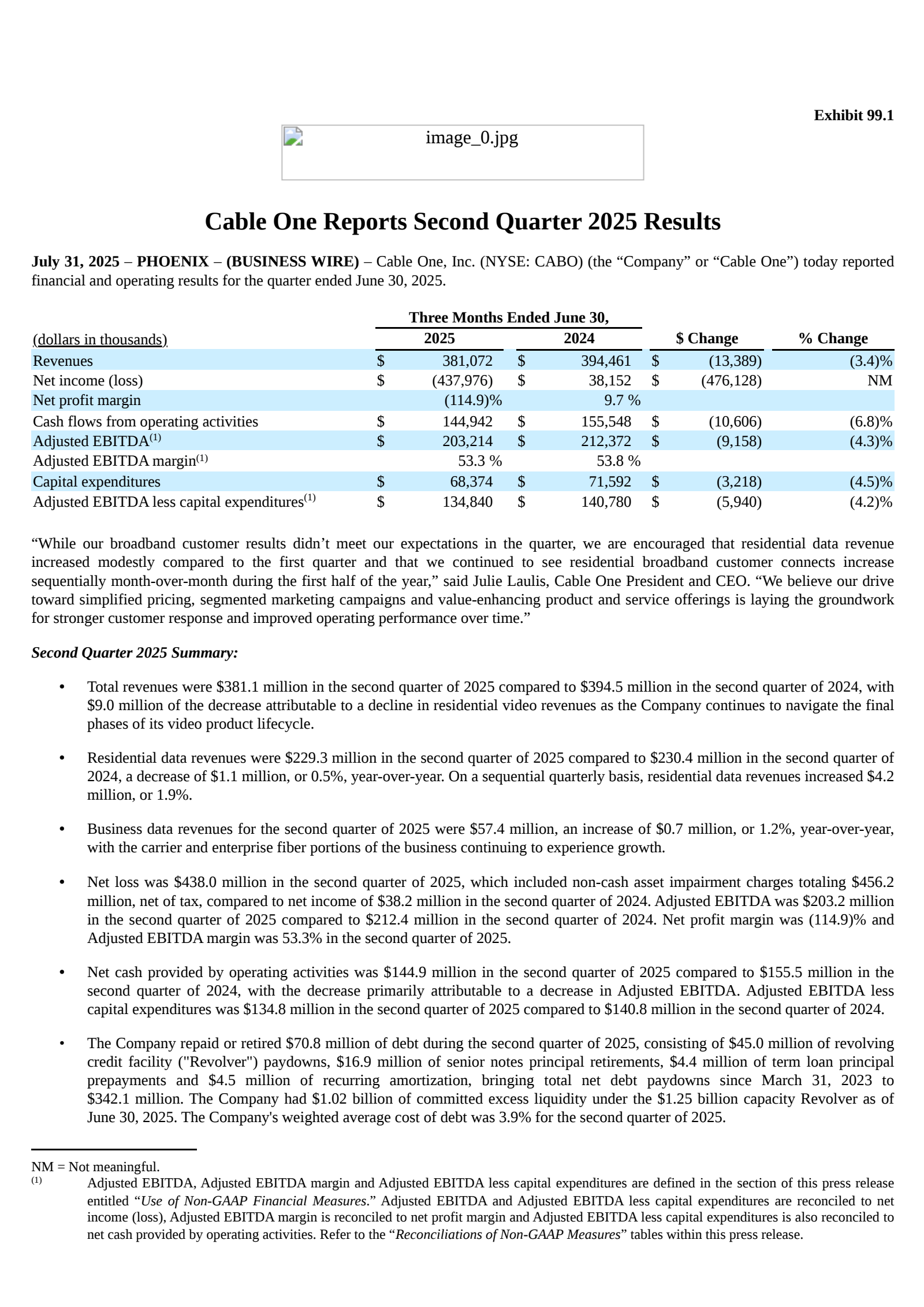 Cable One's Q2 2025 Press Release
