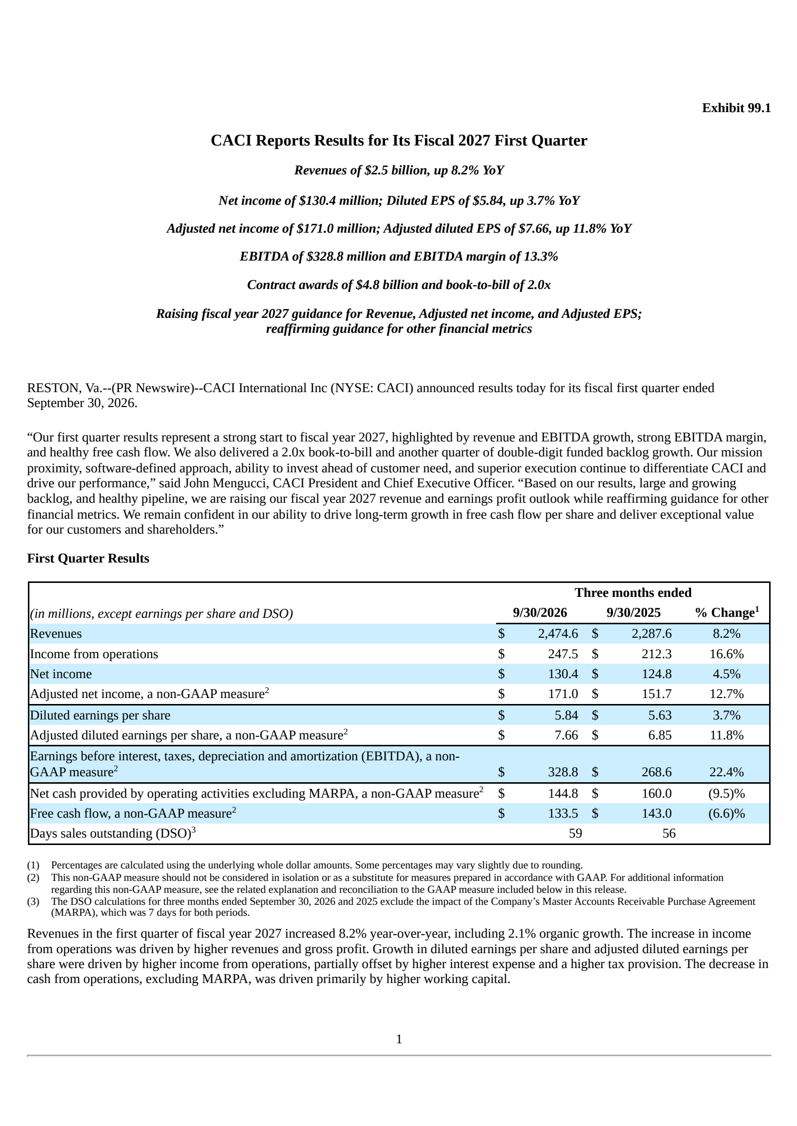 CACI International's Q1 2027 Press Release