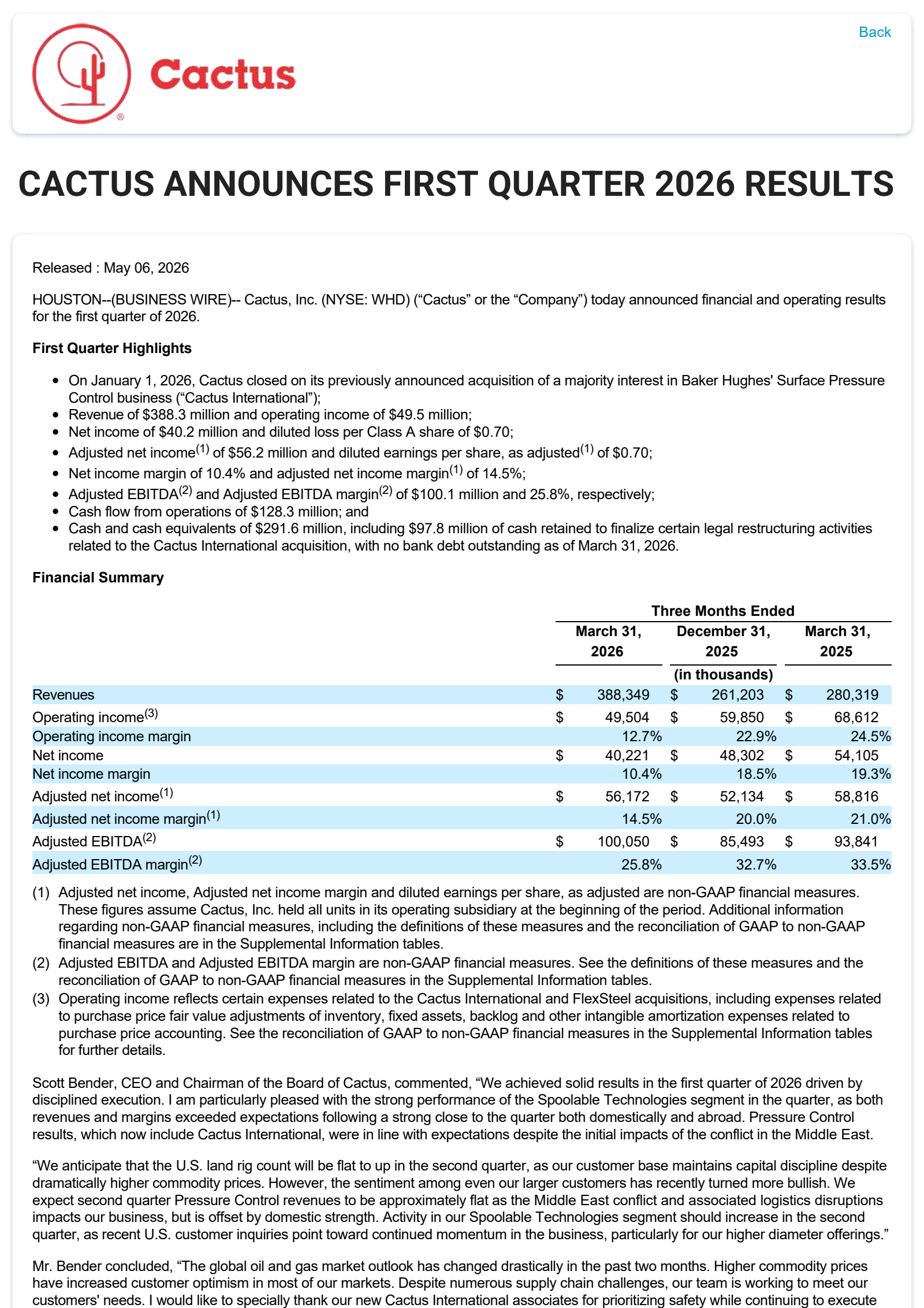 Cactus' Q1 2026 Press Release