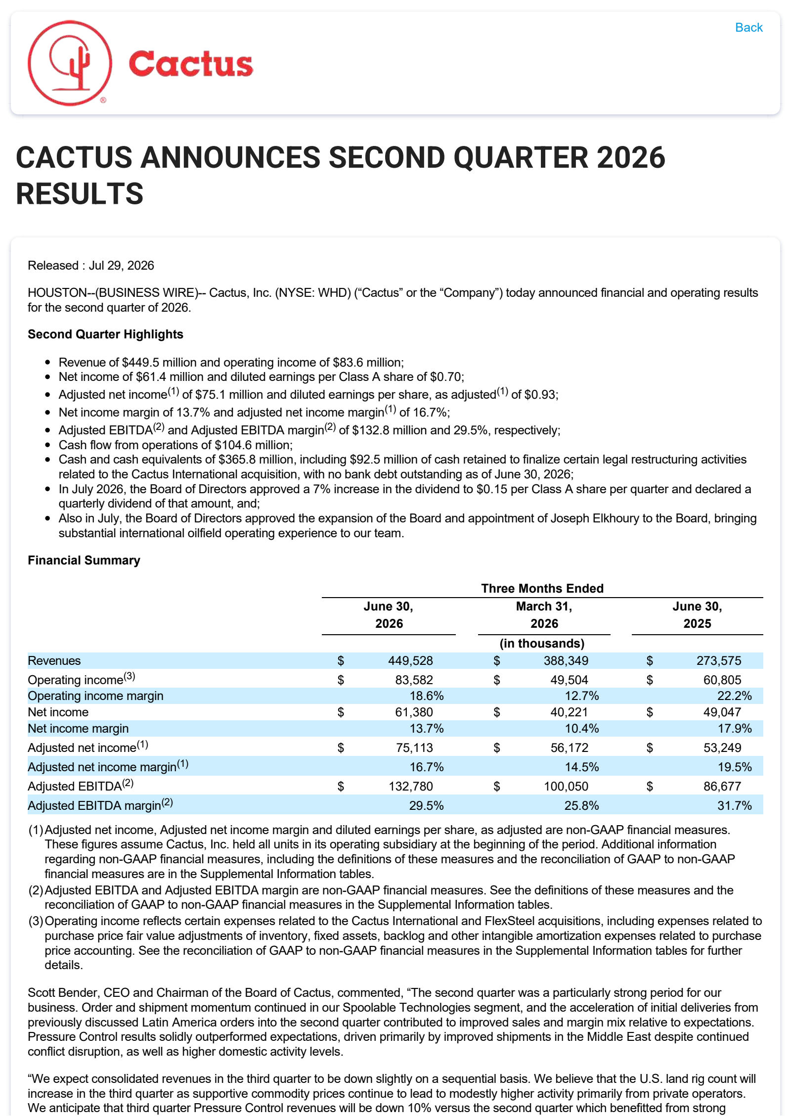 Cactus' Q2 2026 Press Release