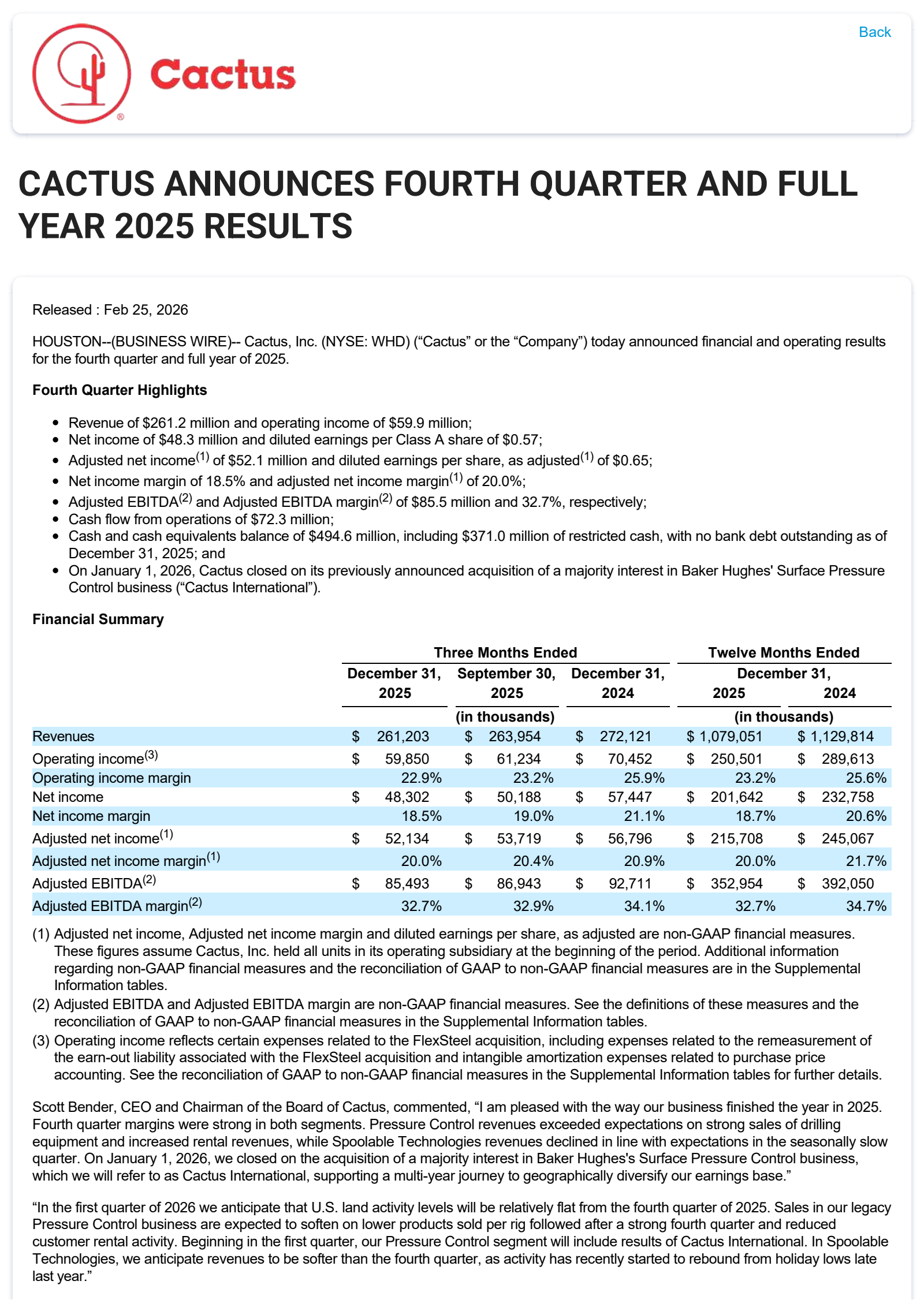 Cactus' Q4 2025 Press Release