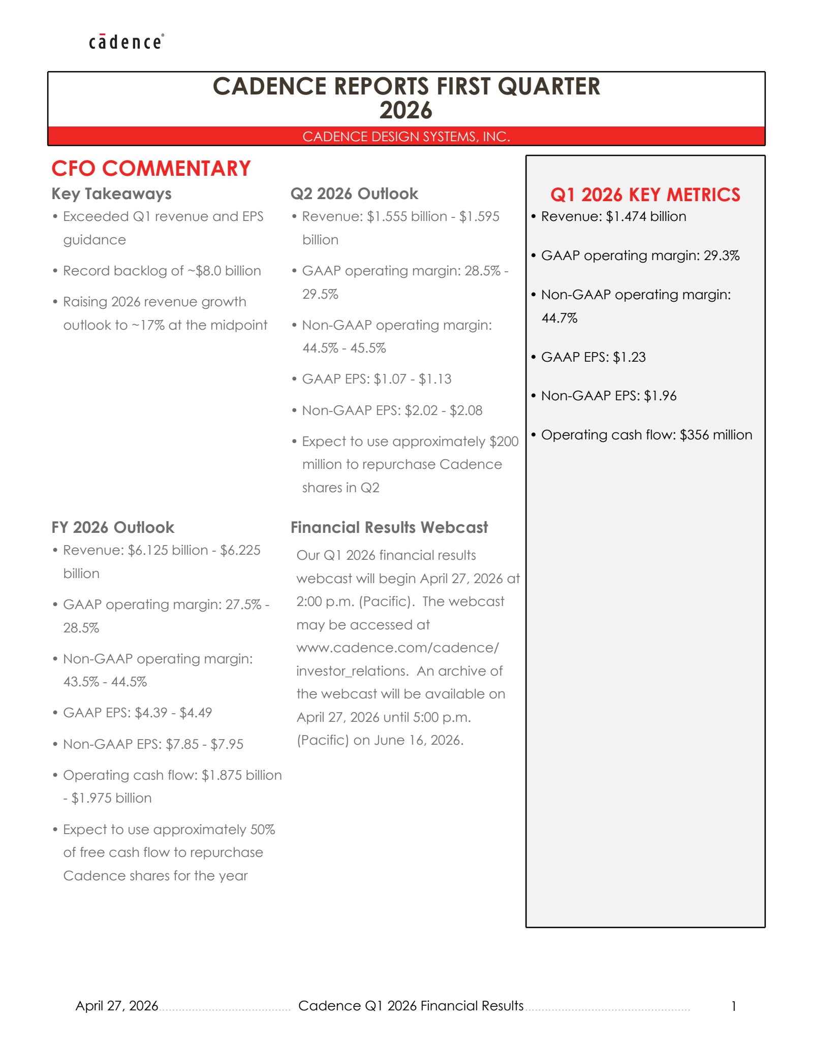 Cadence Design Systems' Q1 2026 Press Release