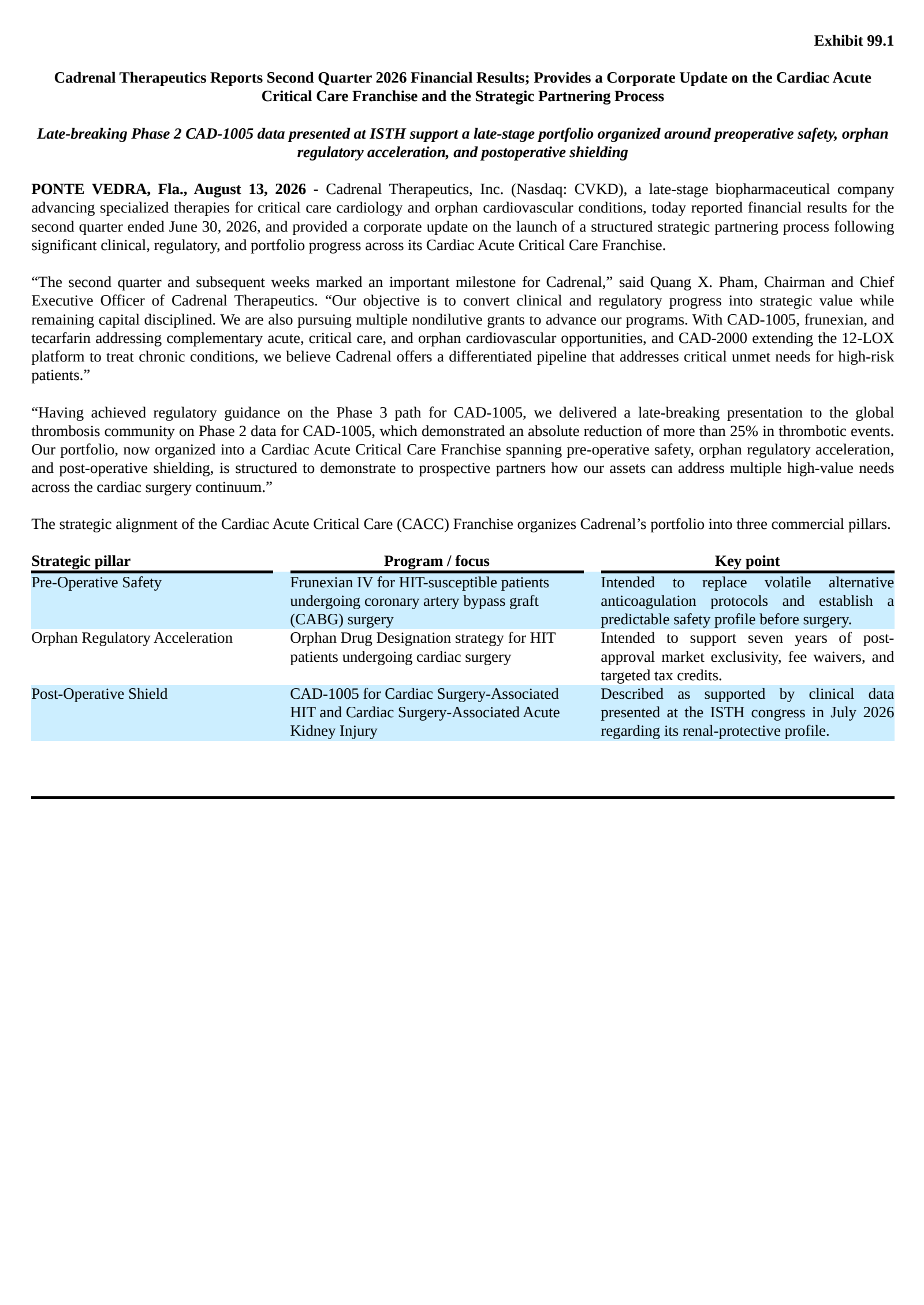 Cadrenal Therapeutics' Q2 2026 Press Release
