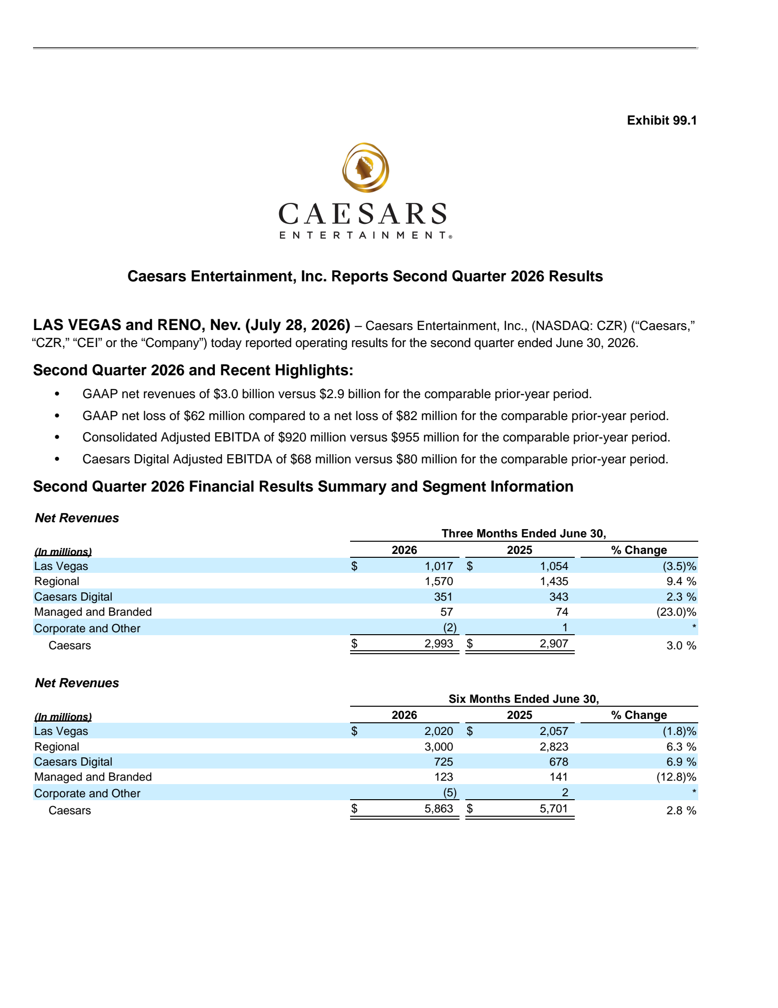 Caesars Entertainment's Q2 2026 Press Release