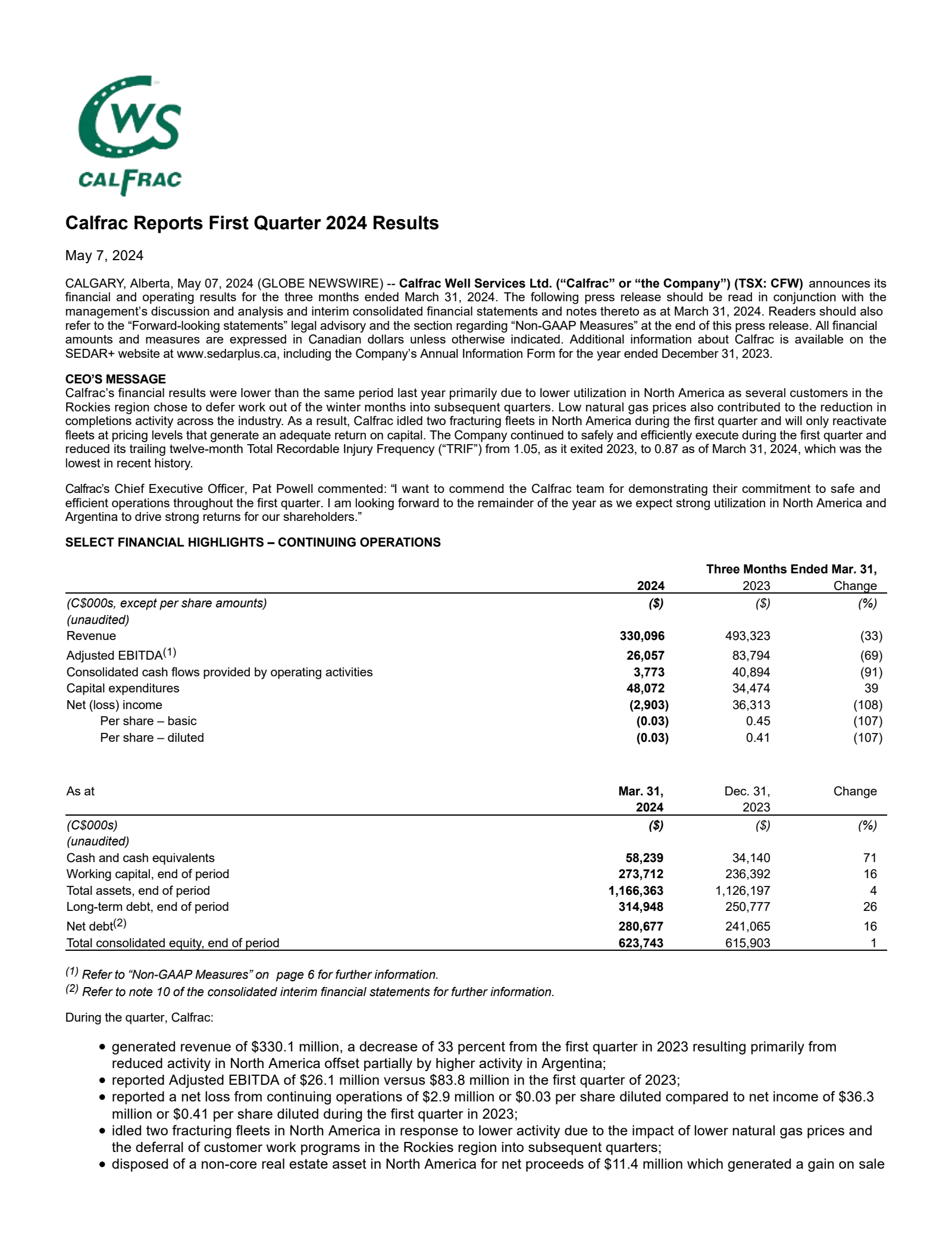 Calfrac Well Services' Q1 2024 Press Release