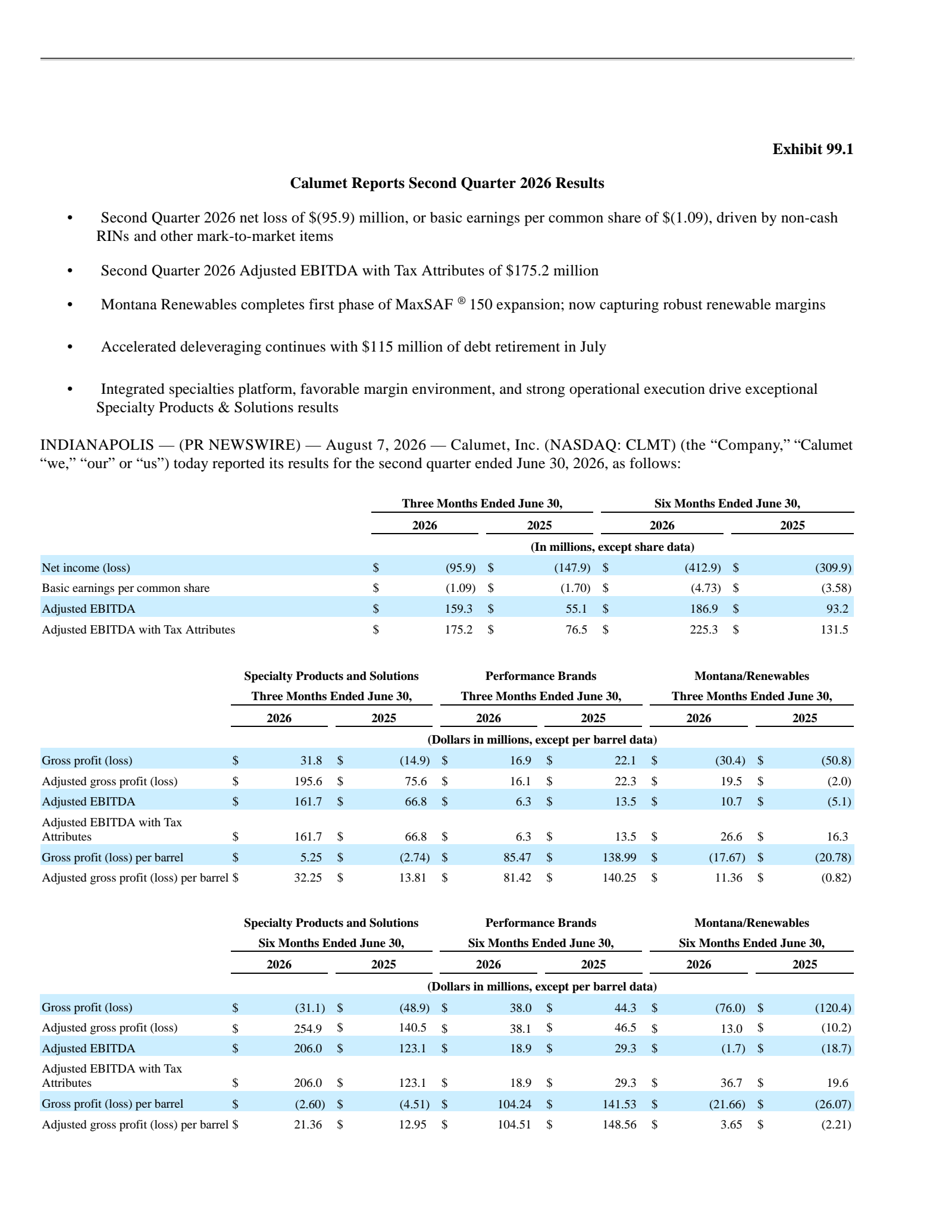 Calumet's Q2 2026 Press Release
