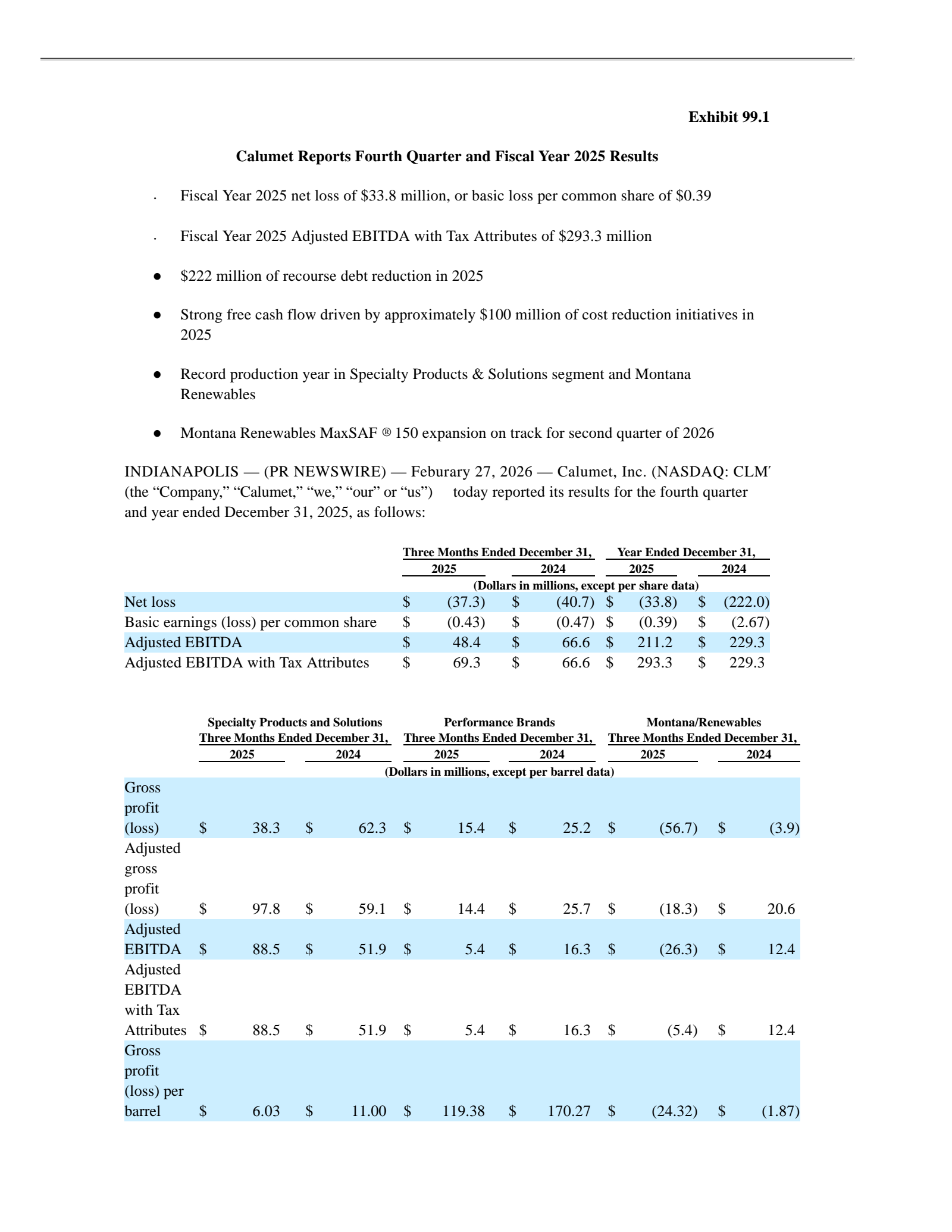 Calumet's Q4 2025 Press Release
