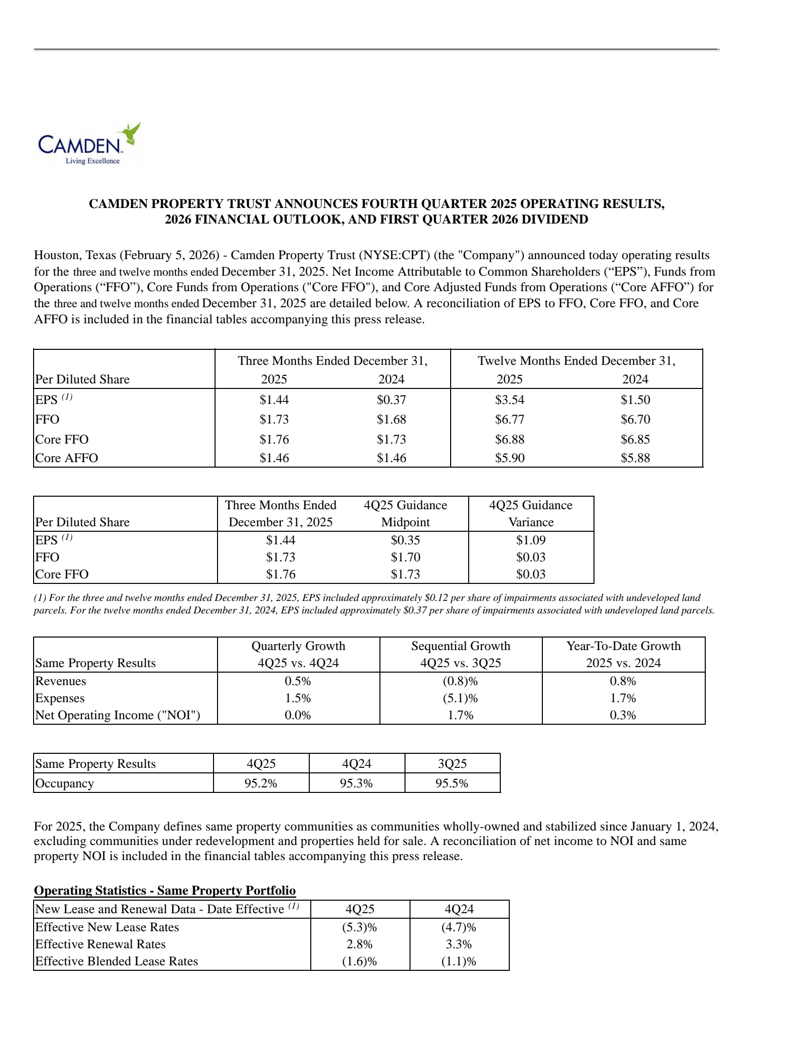 Camden Property Trust's Q4 2025 Press Release