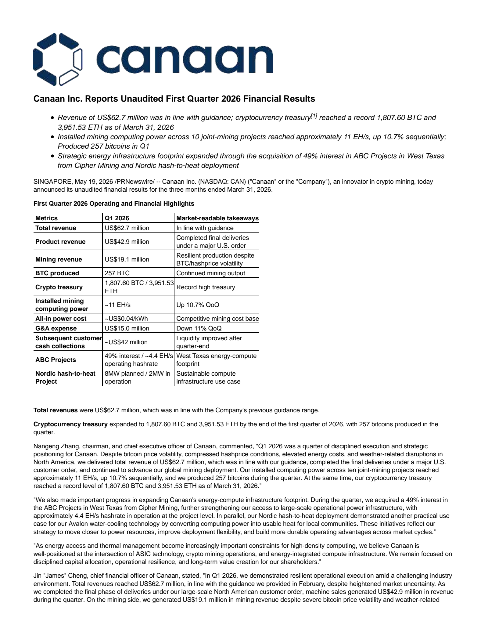 Canaan's Q1 2026 Press Release