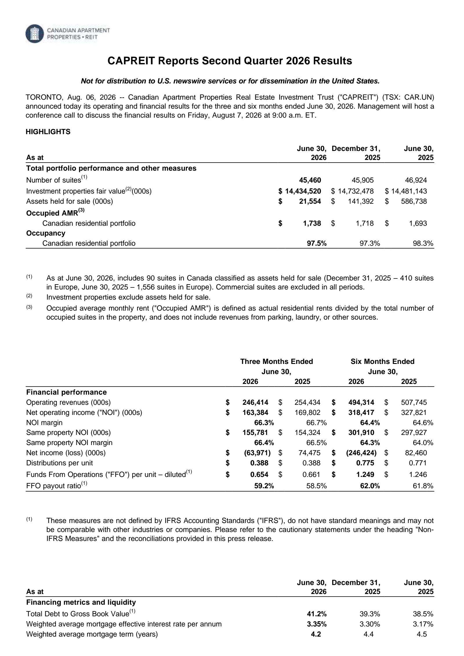 Canadian Apartment Properties REIT's Q2 2026 Press Release