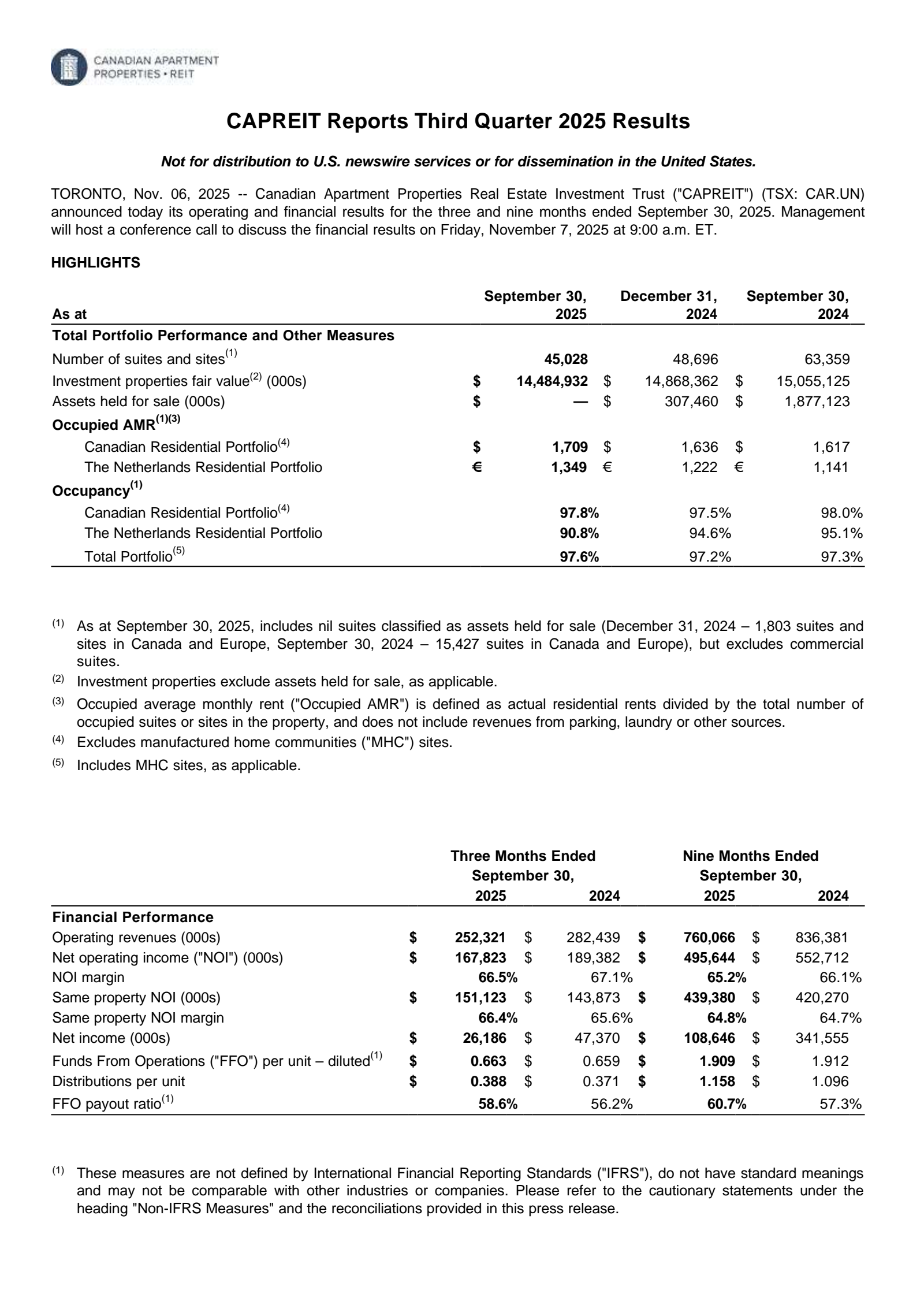 Canadian Apartment Properties REIT's Q3 2025 Earnings Release