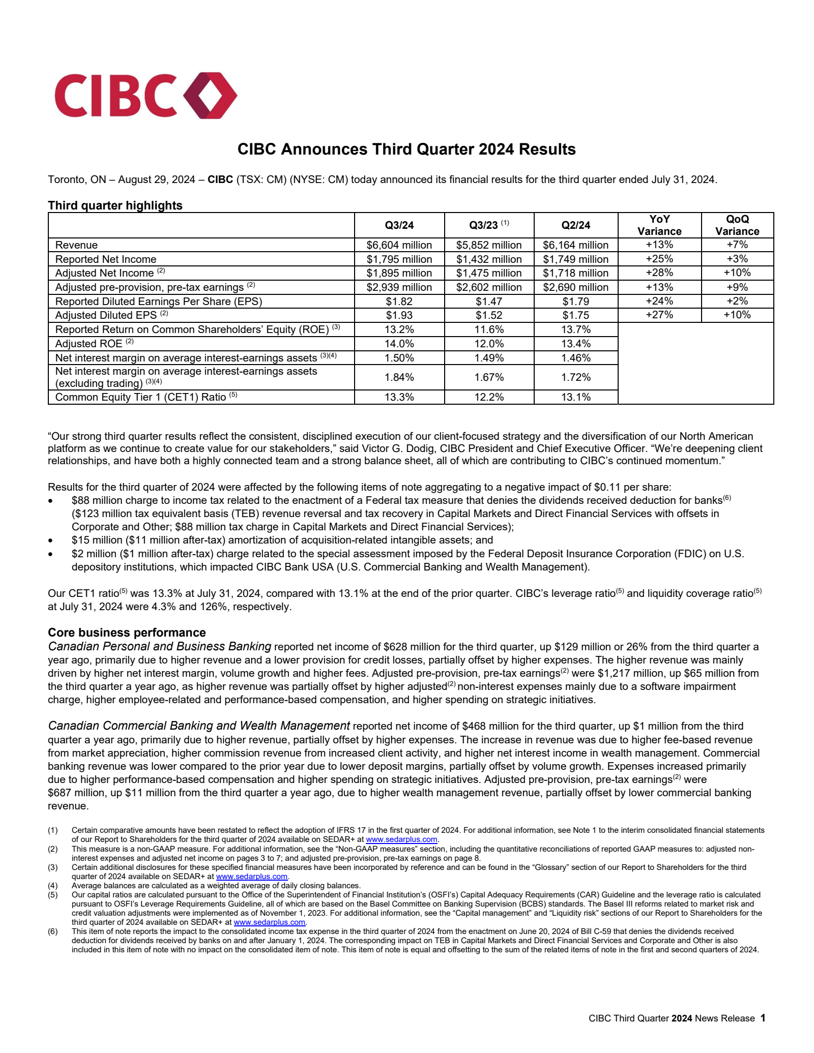 Canadian Imperial Bank of Commerce's Q3 2024 Earnings Release
