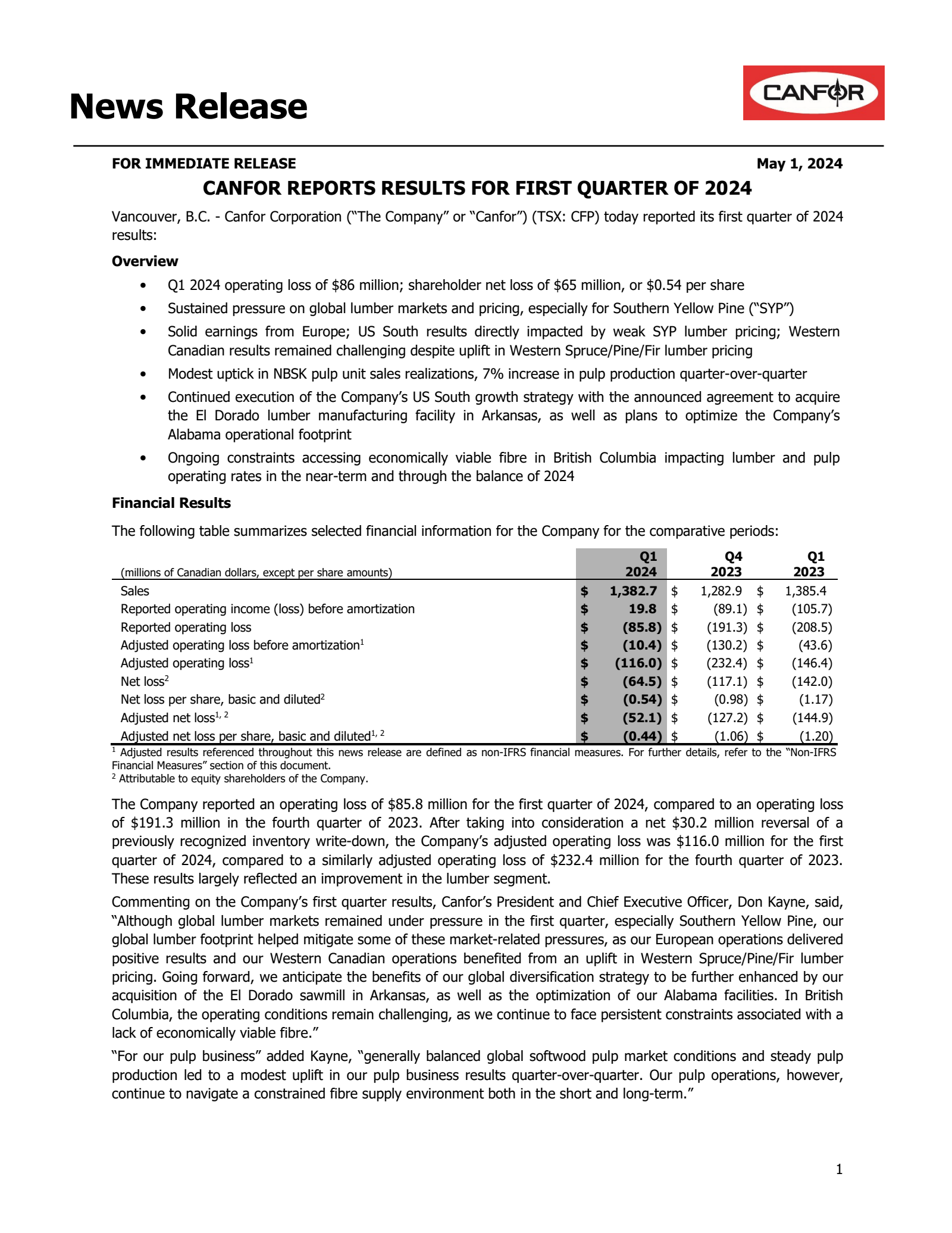 Canfor's Q1 2024 Interim report