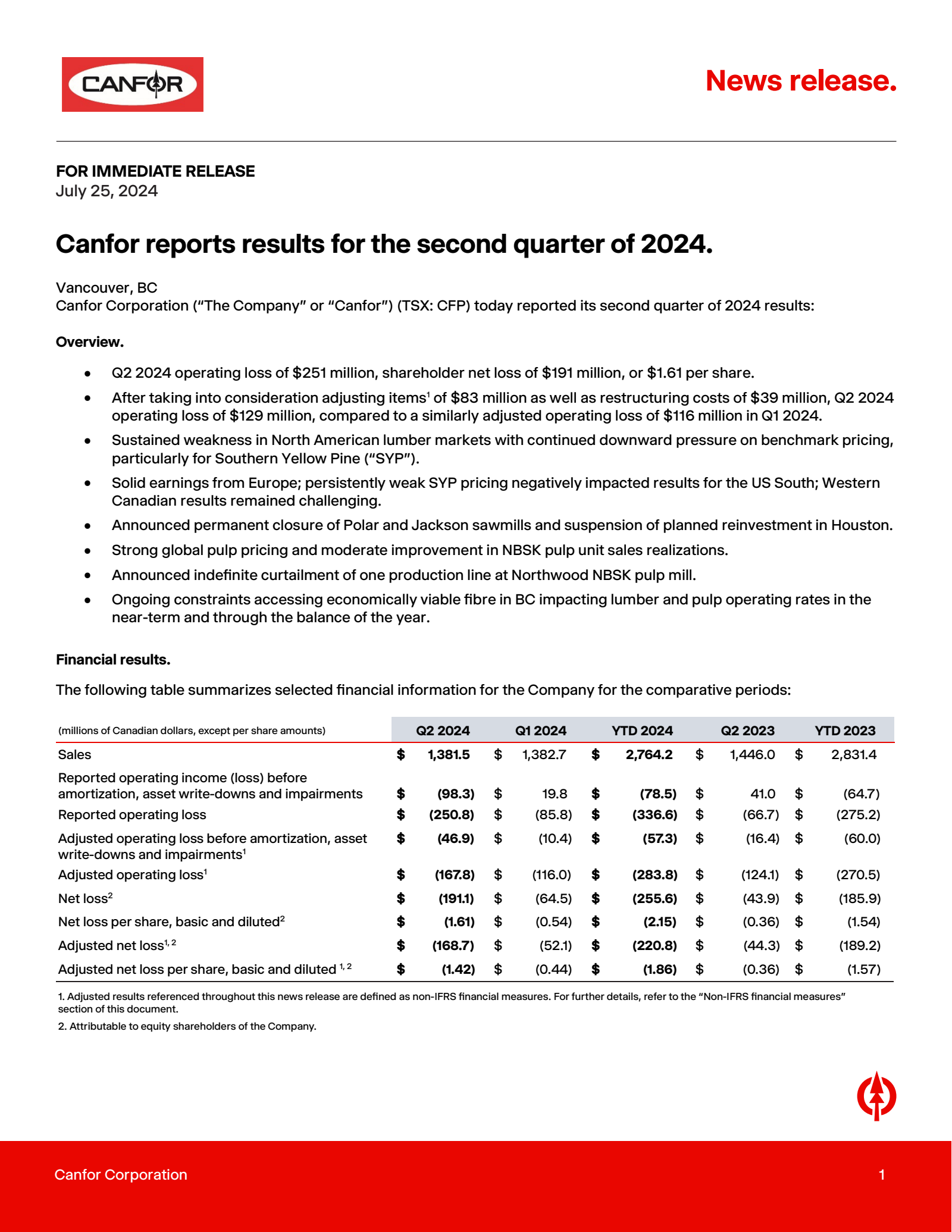 Canfor's Q2 2024 Earnings Release
