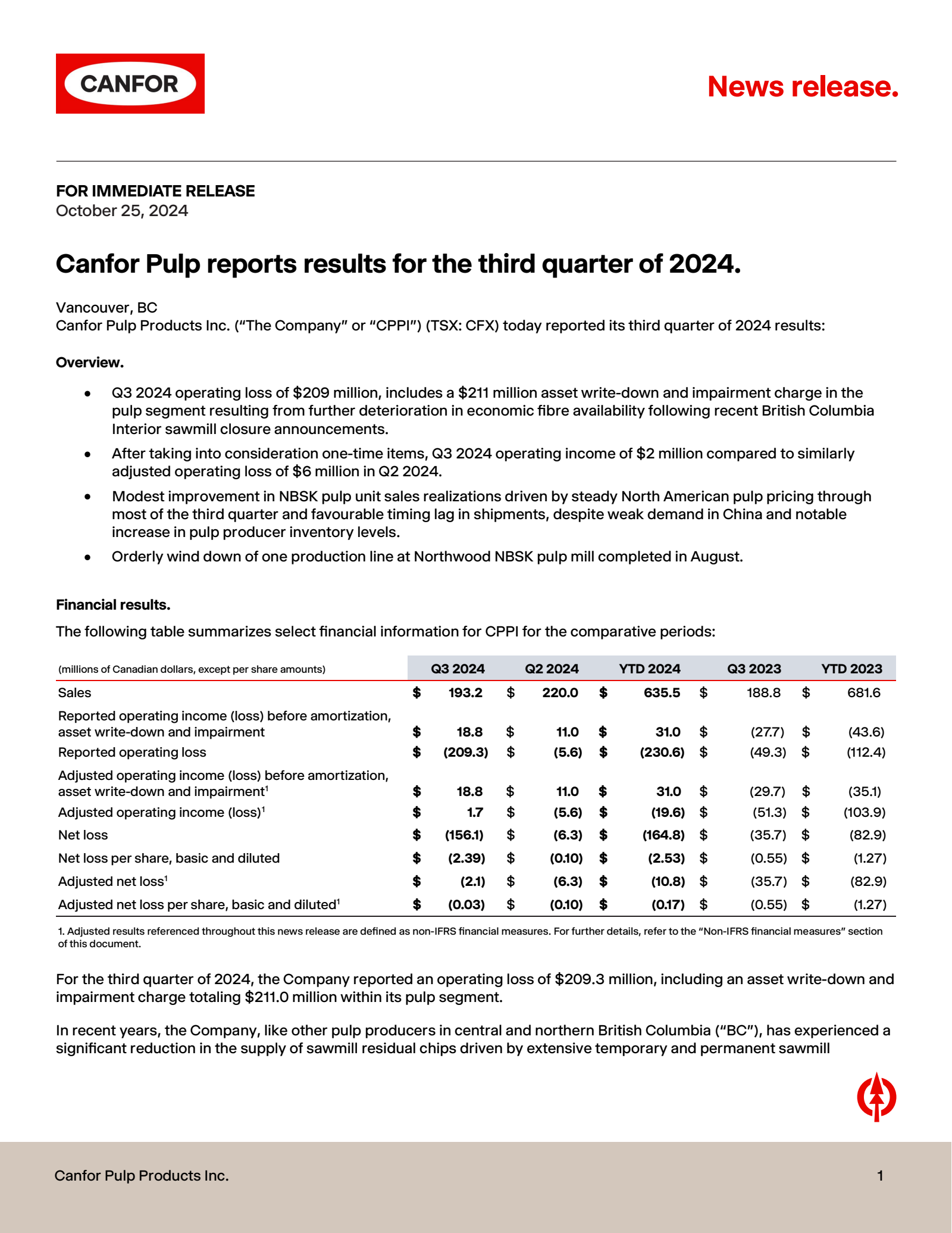 Canfor Pulp Products' Q3 2024 Earnings Release