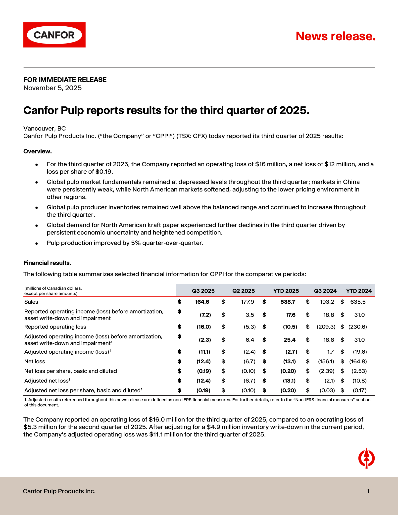 Canfor Pulp Products' Q3 2025 Earnings Release