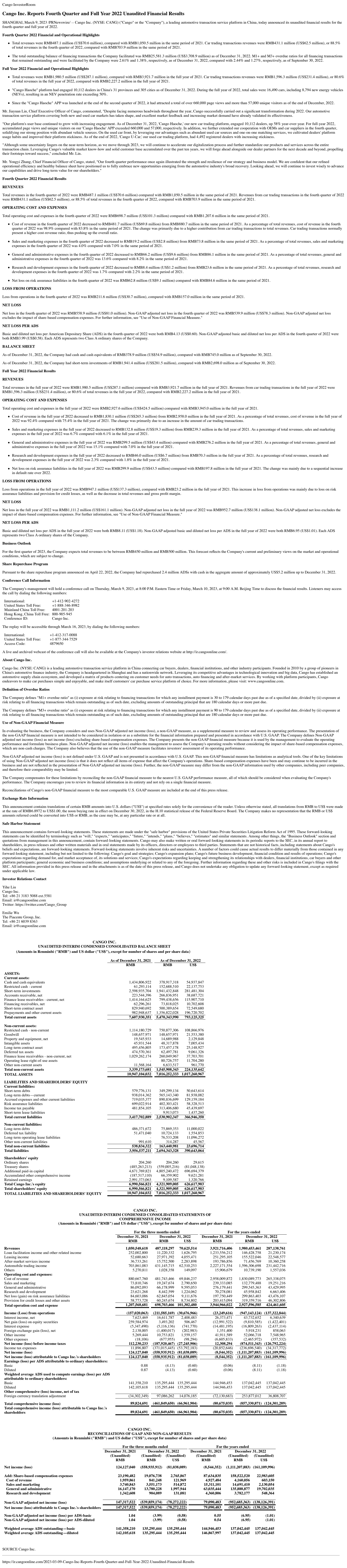 Cango's Q4 2022 Press Release