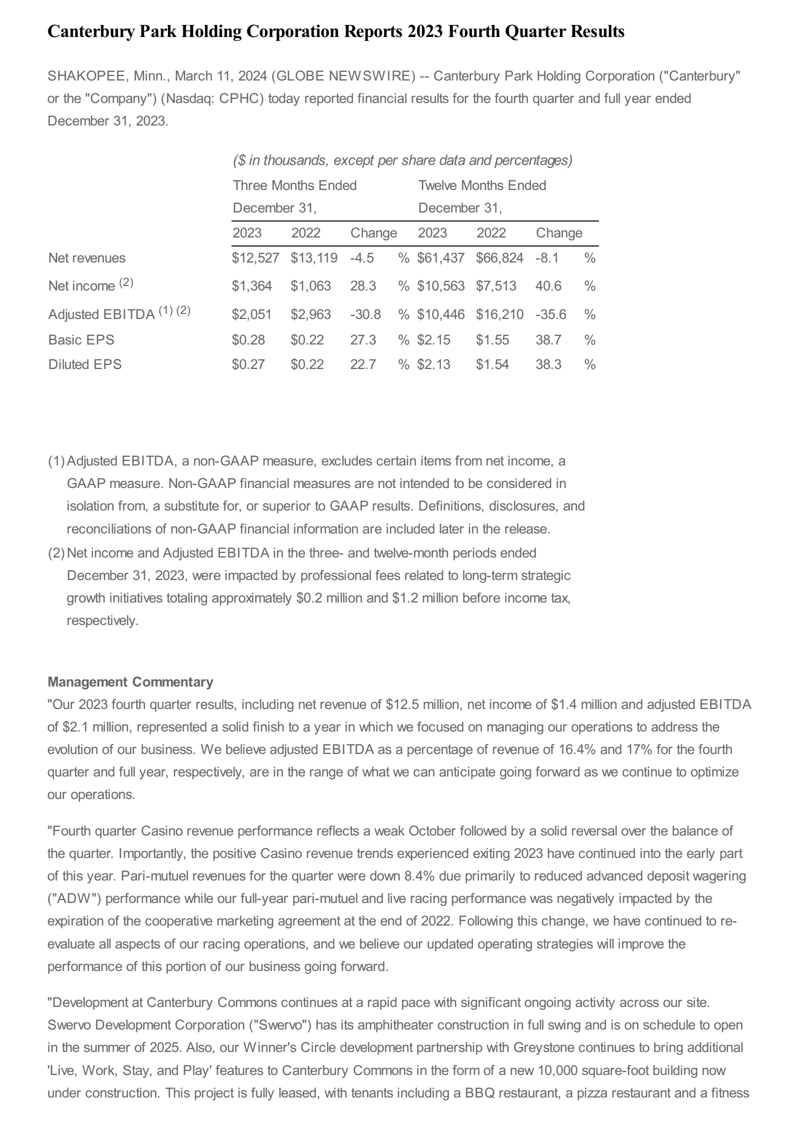 Canterbury Park's Q4 2023 Press Release