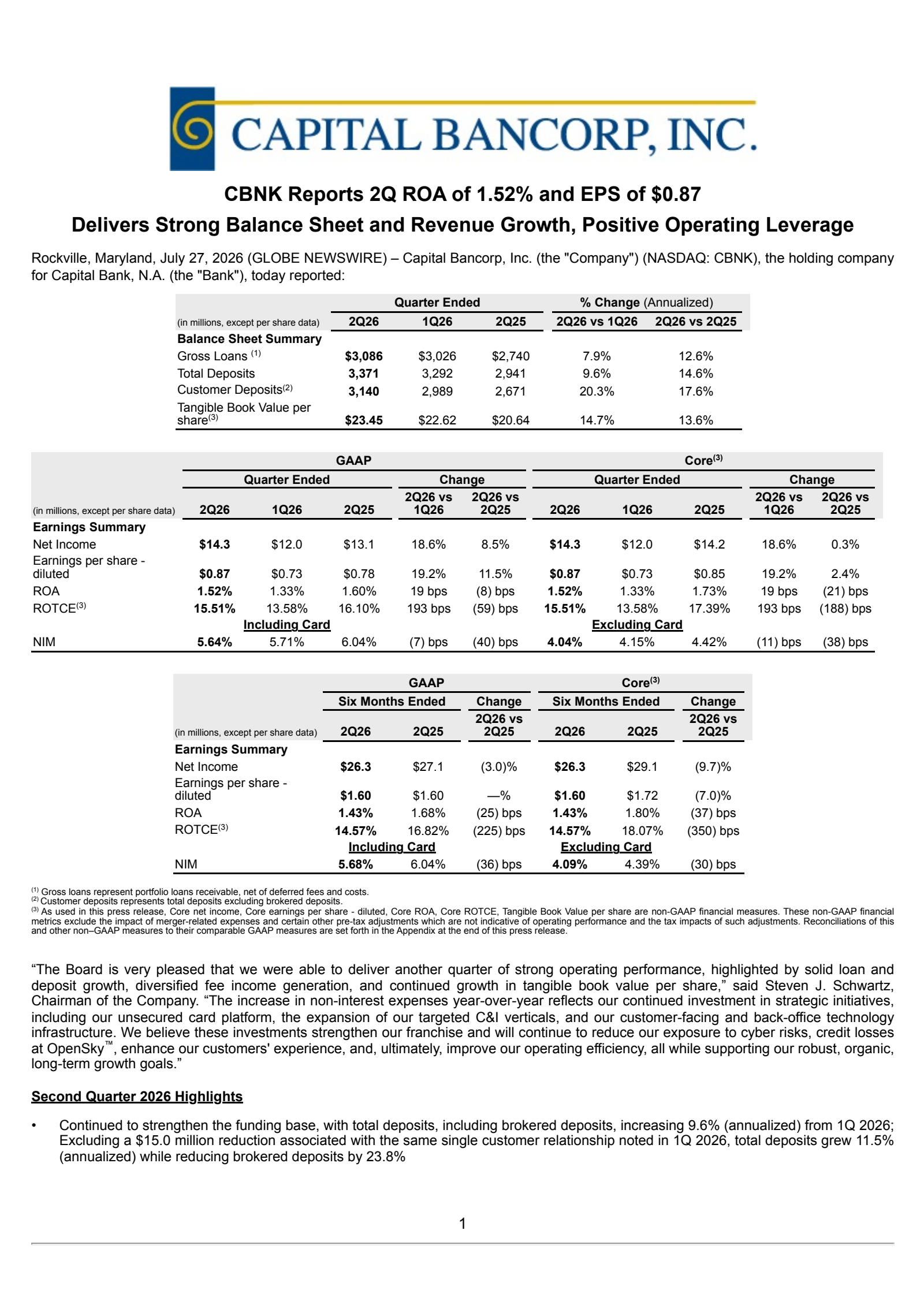 Capital Bancorp's Q2 2026 Press Release