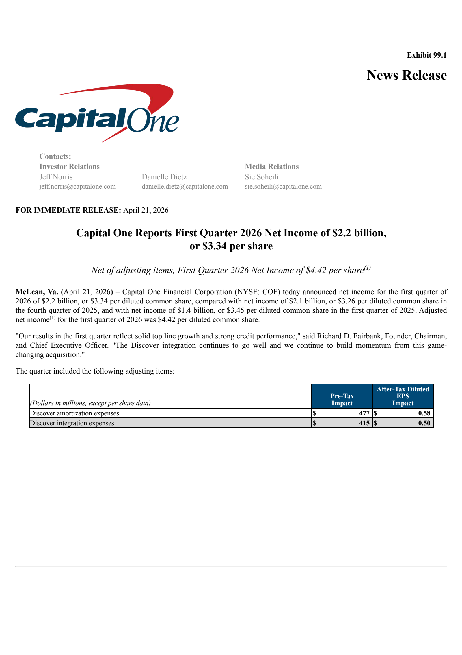 Capital One Financial's Q1 2026 Press Release