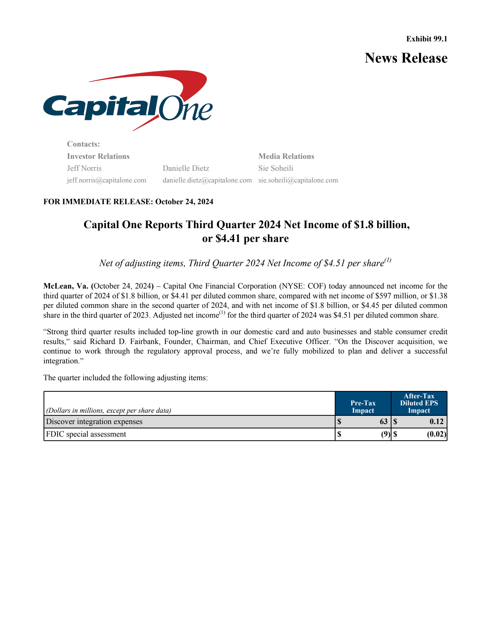 Capital One Financial's Q3 2024 Earnings Release