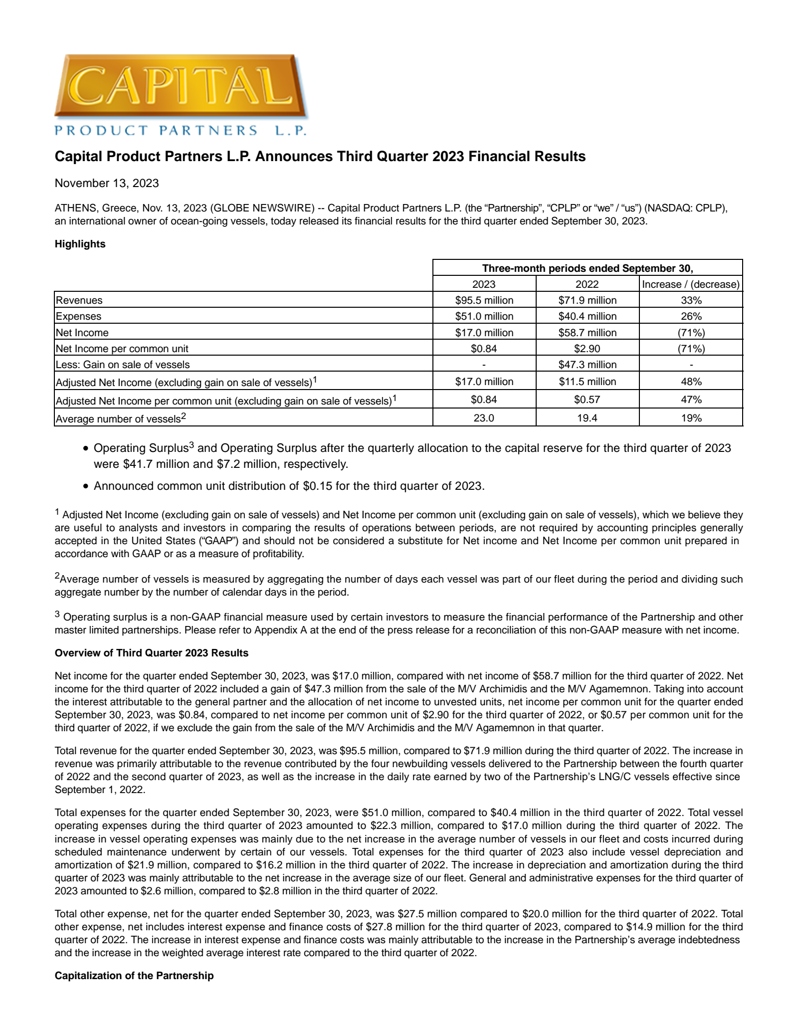 Capital Clean Energy Carriers' Q3 2023 Press Release