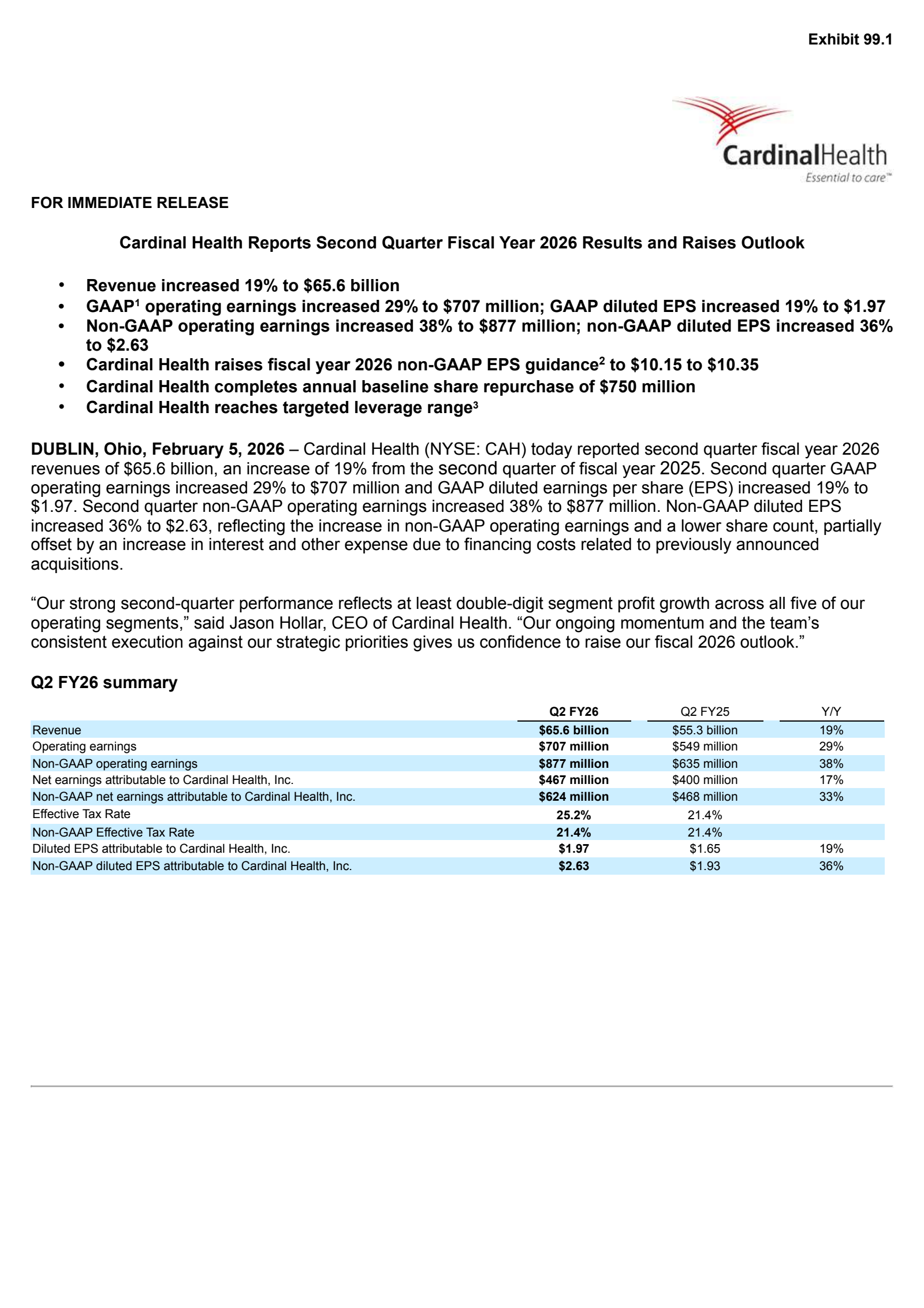 Cardinal Health's Q2 2026 Press Release