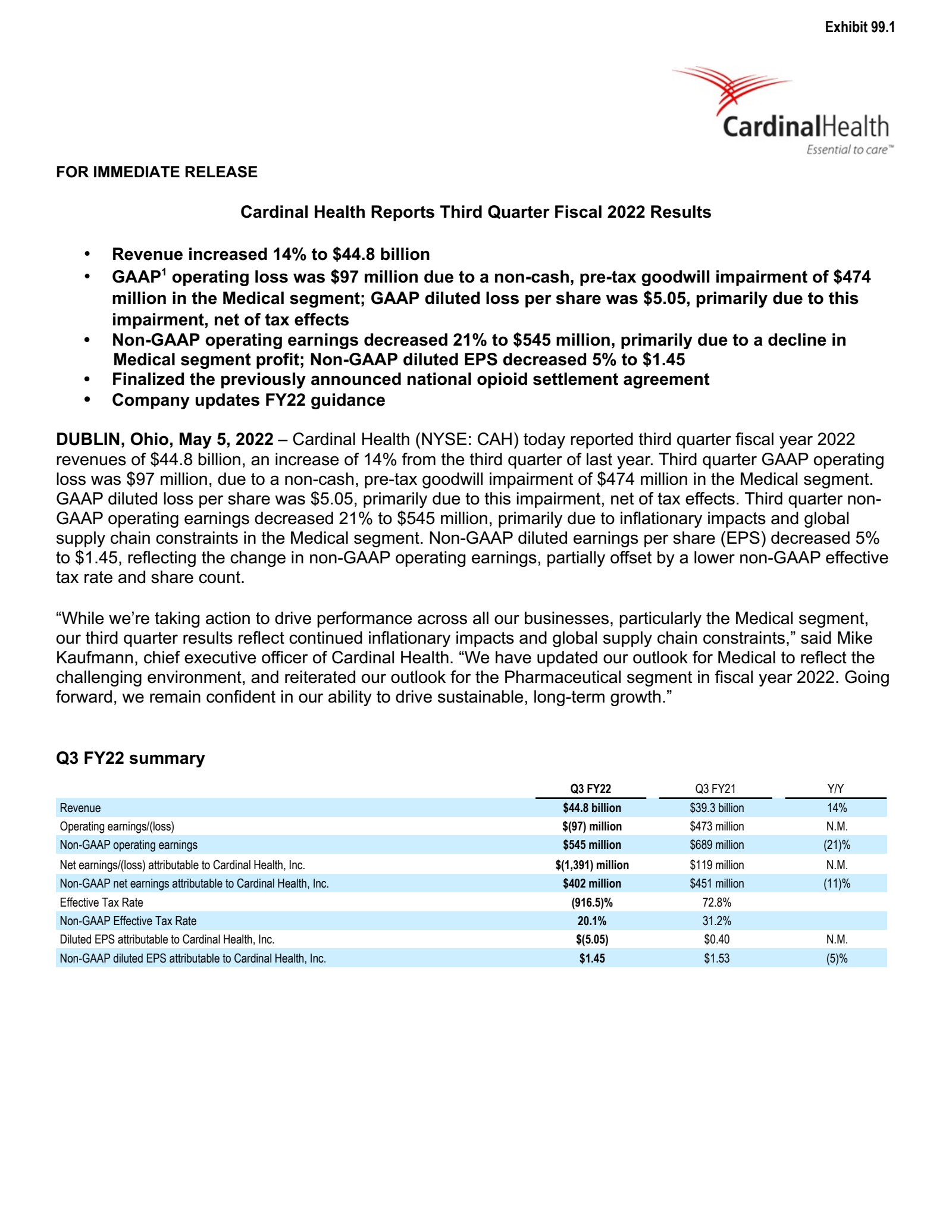 Cardinal Health's Q3 2022 Earnings Release