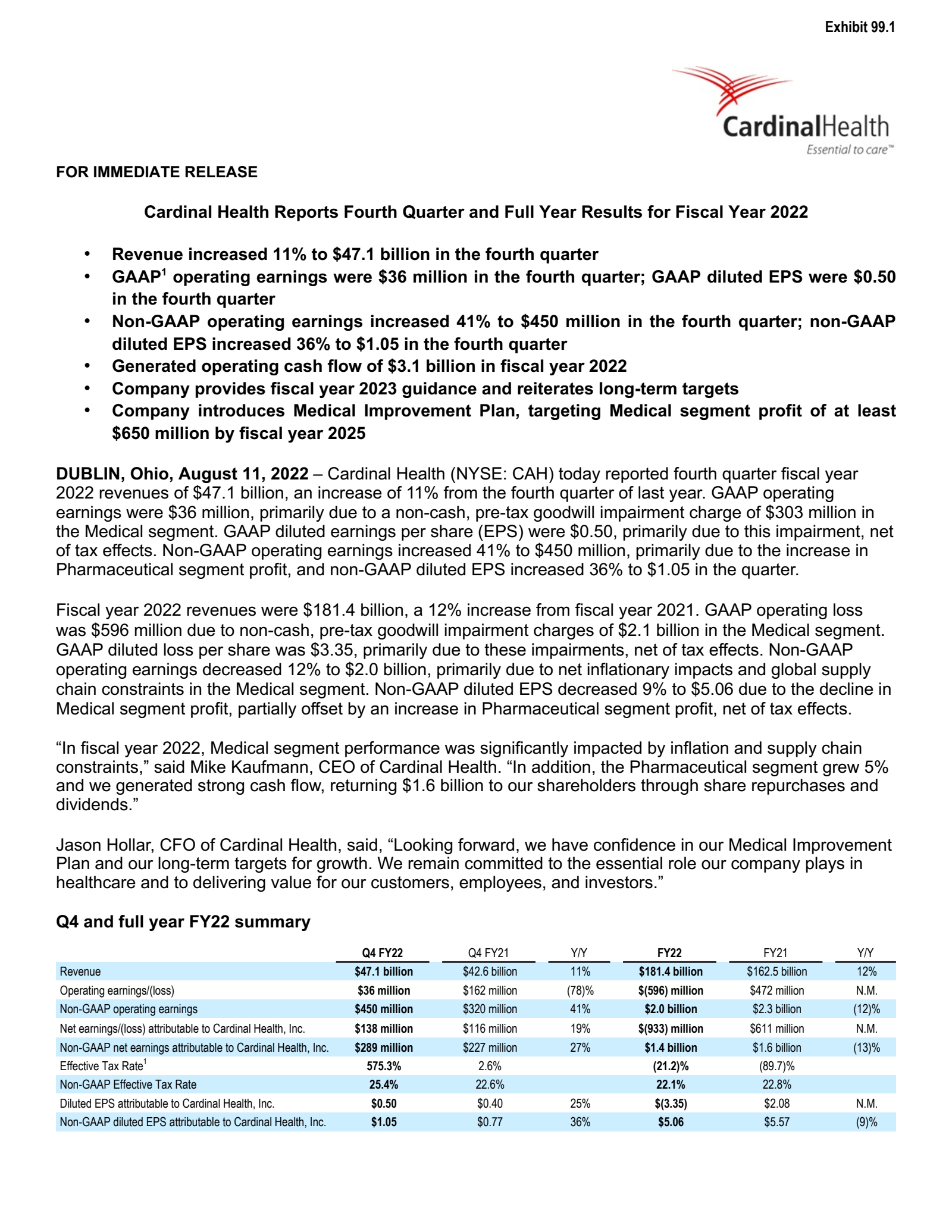 Cardinal Health's Q4 2022 Earnings Release