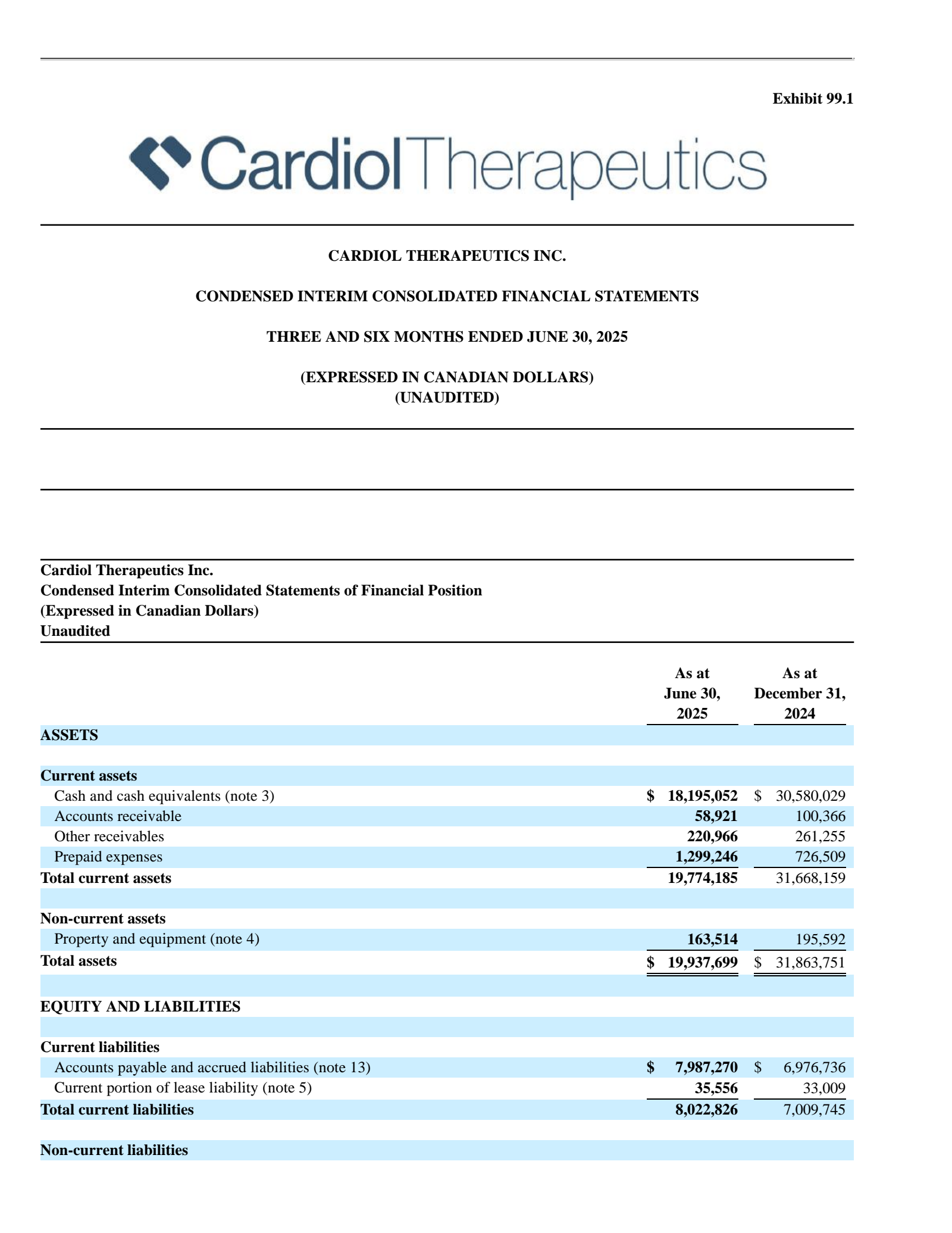 Cardiol Therapeutics' Q2 2025 Earnings Release