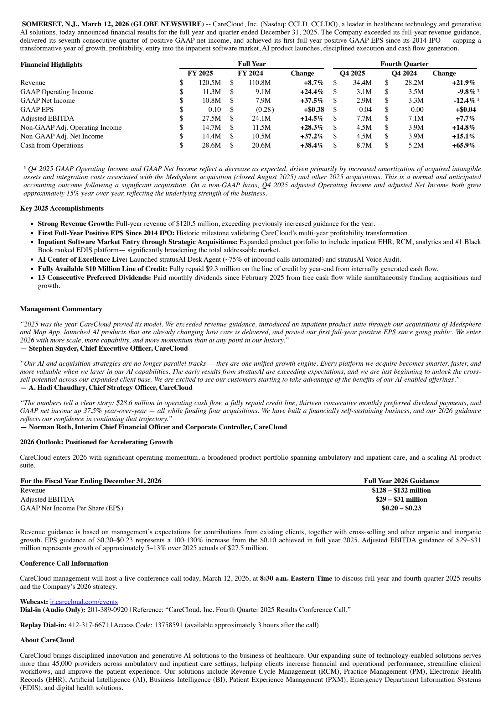 CareCloud's Q4 2025 Press Release