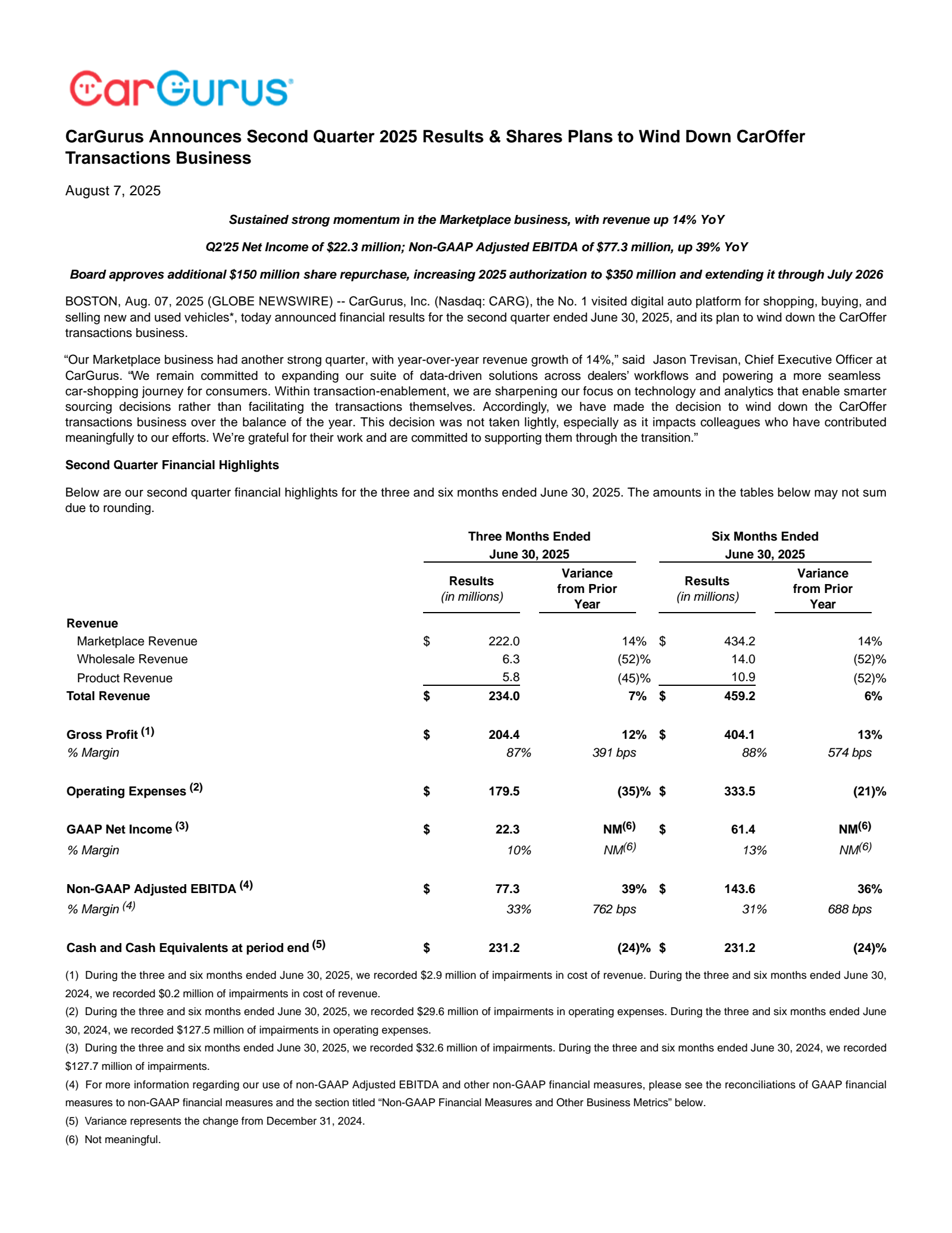 CarGurus' Q2 2025 Press Release