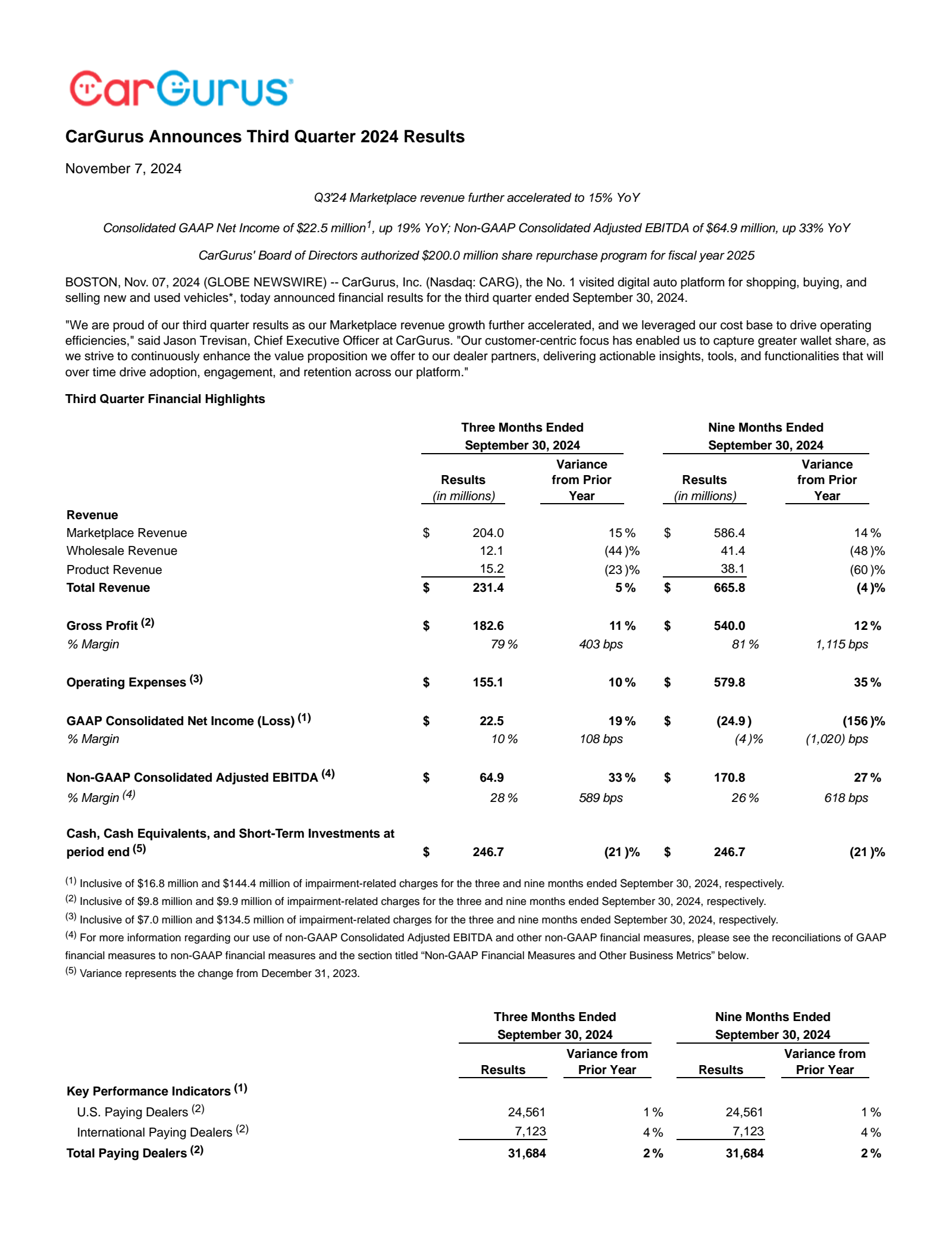 CarGurus' Q3 2024 Press Release