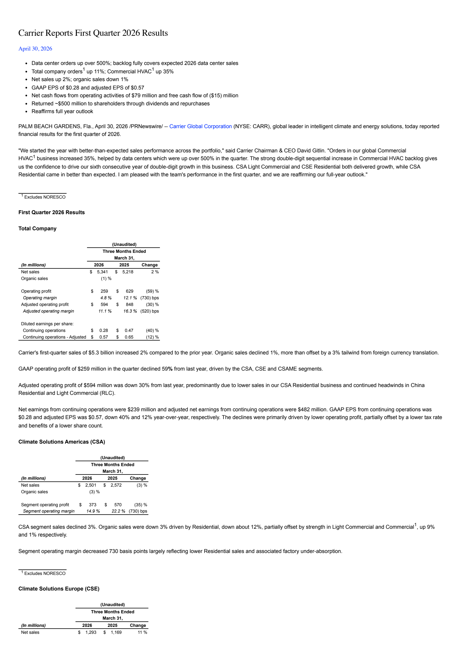 Carrier Global's Q1 2026 Press Release