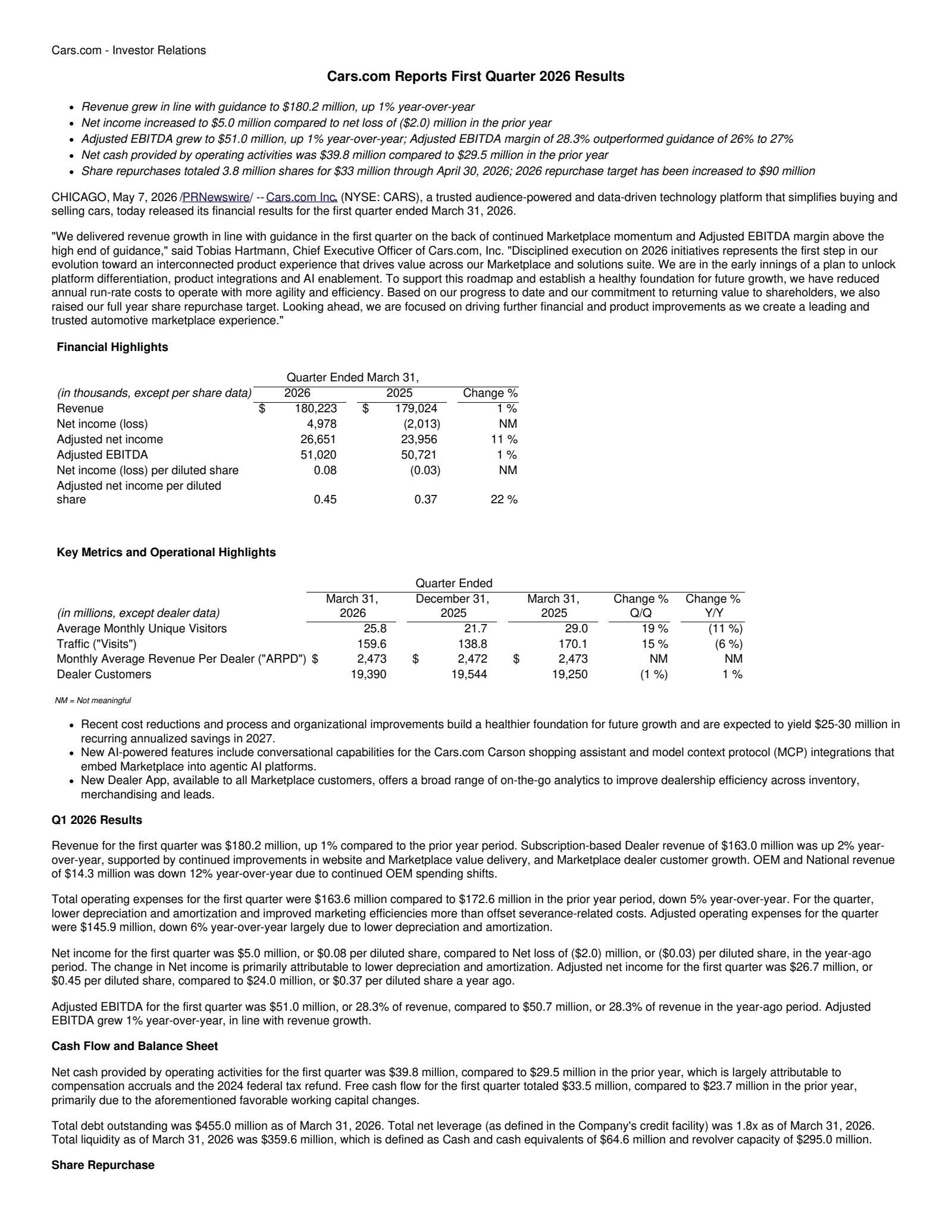 Cars.com's Q1 2026 Press Release