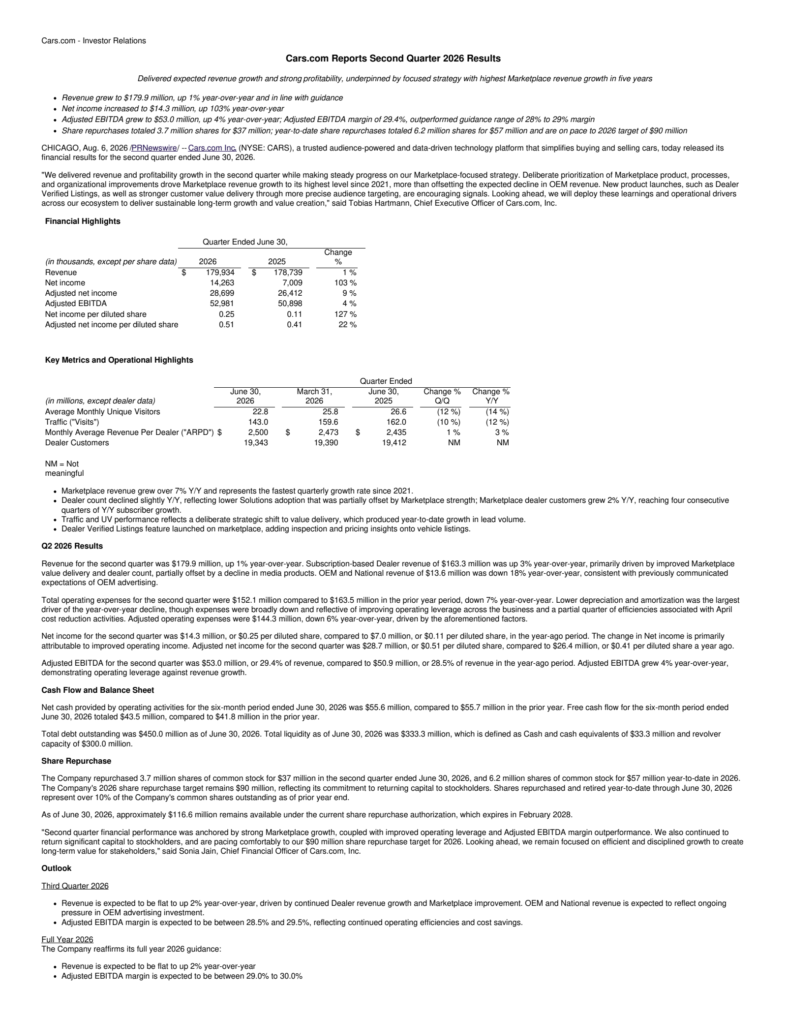 Cars.com's Q2 2026 Press Release