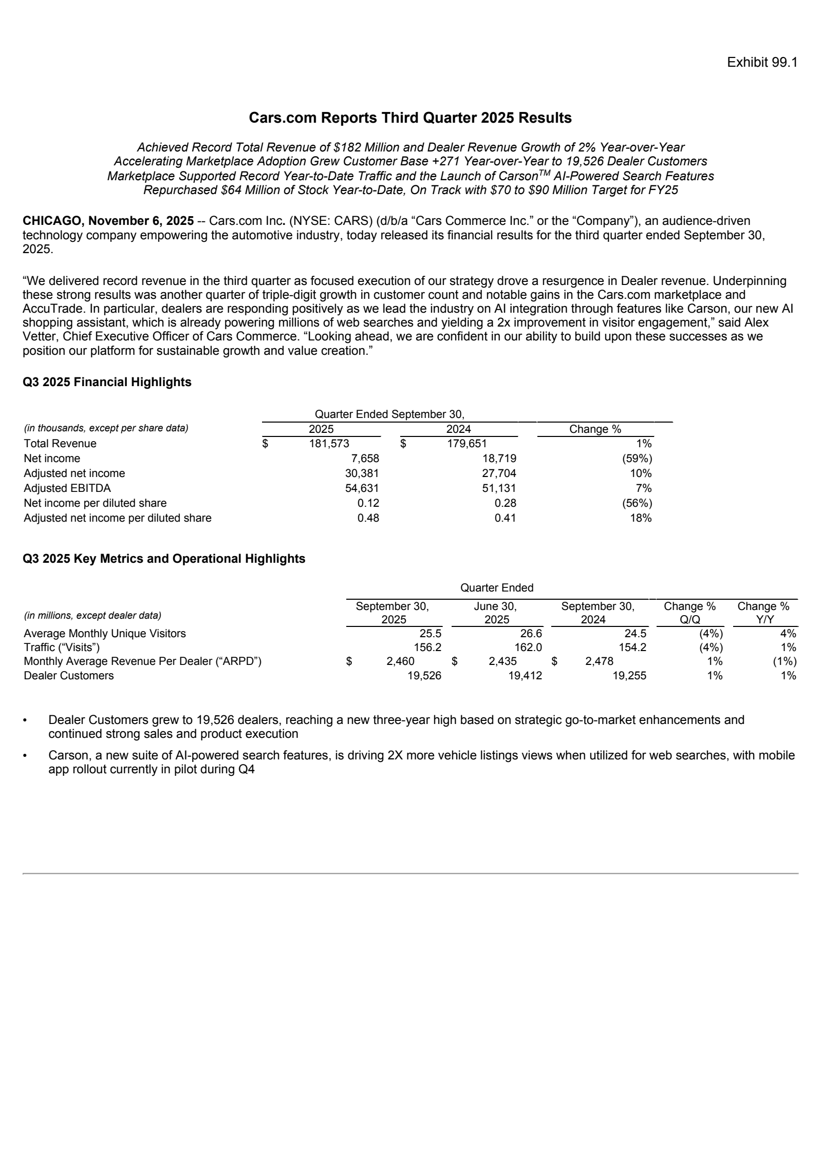 Cars.com's Q3 2025 Earnings Release
