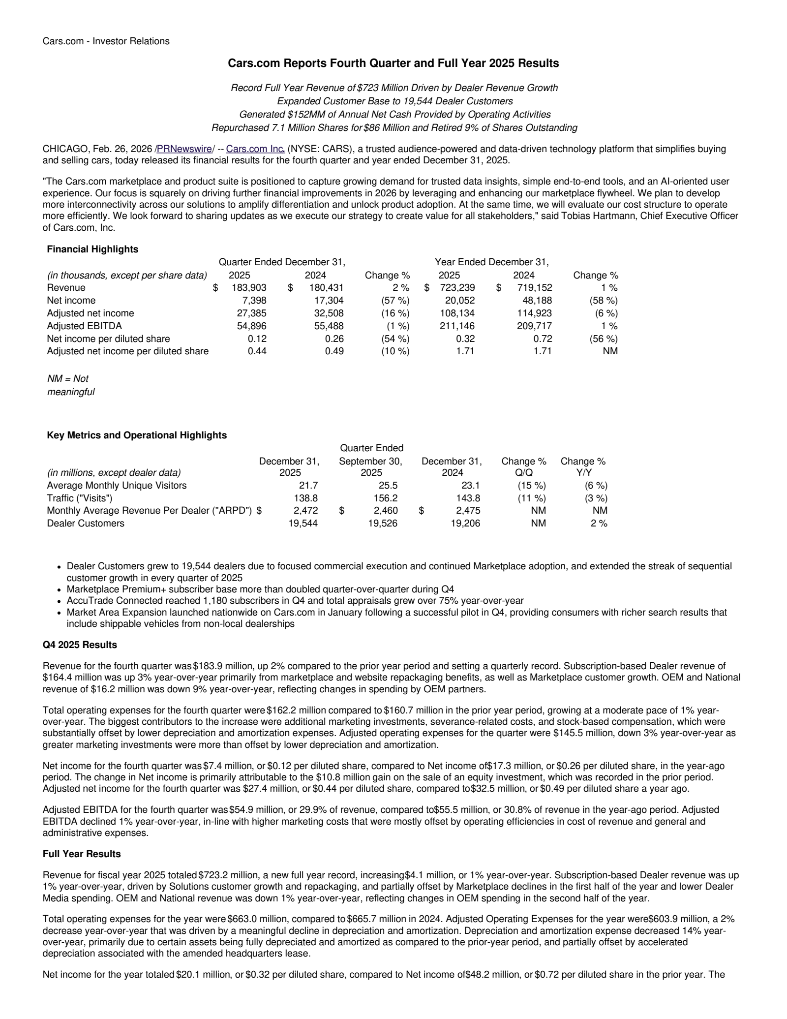 Cars.com's Q4 2025 Press Release
