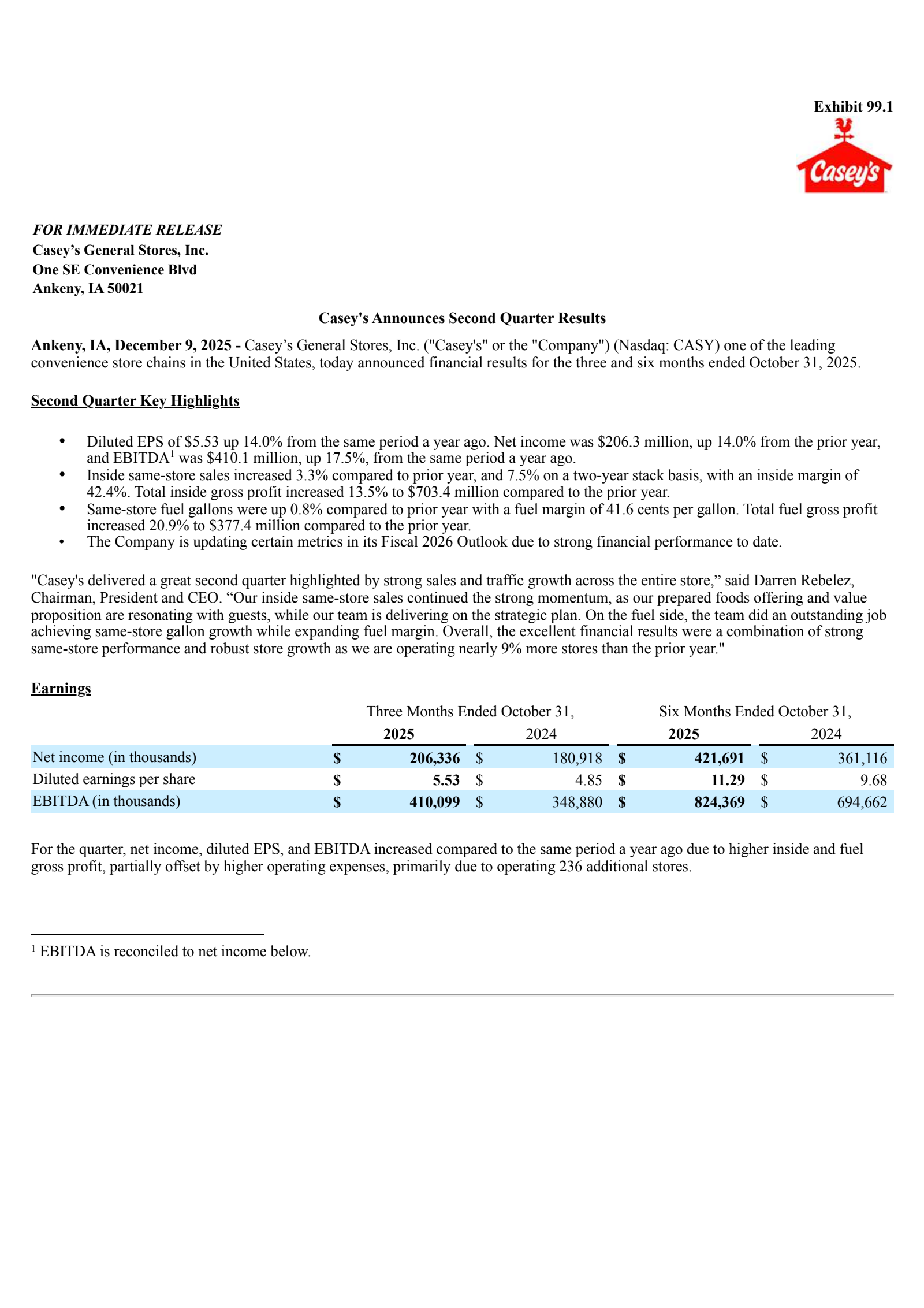 Casey's General Stores' Q2 2026 Earnings Release